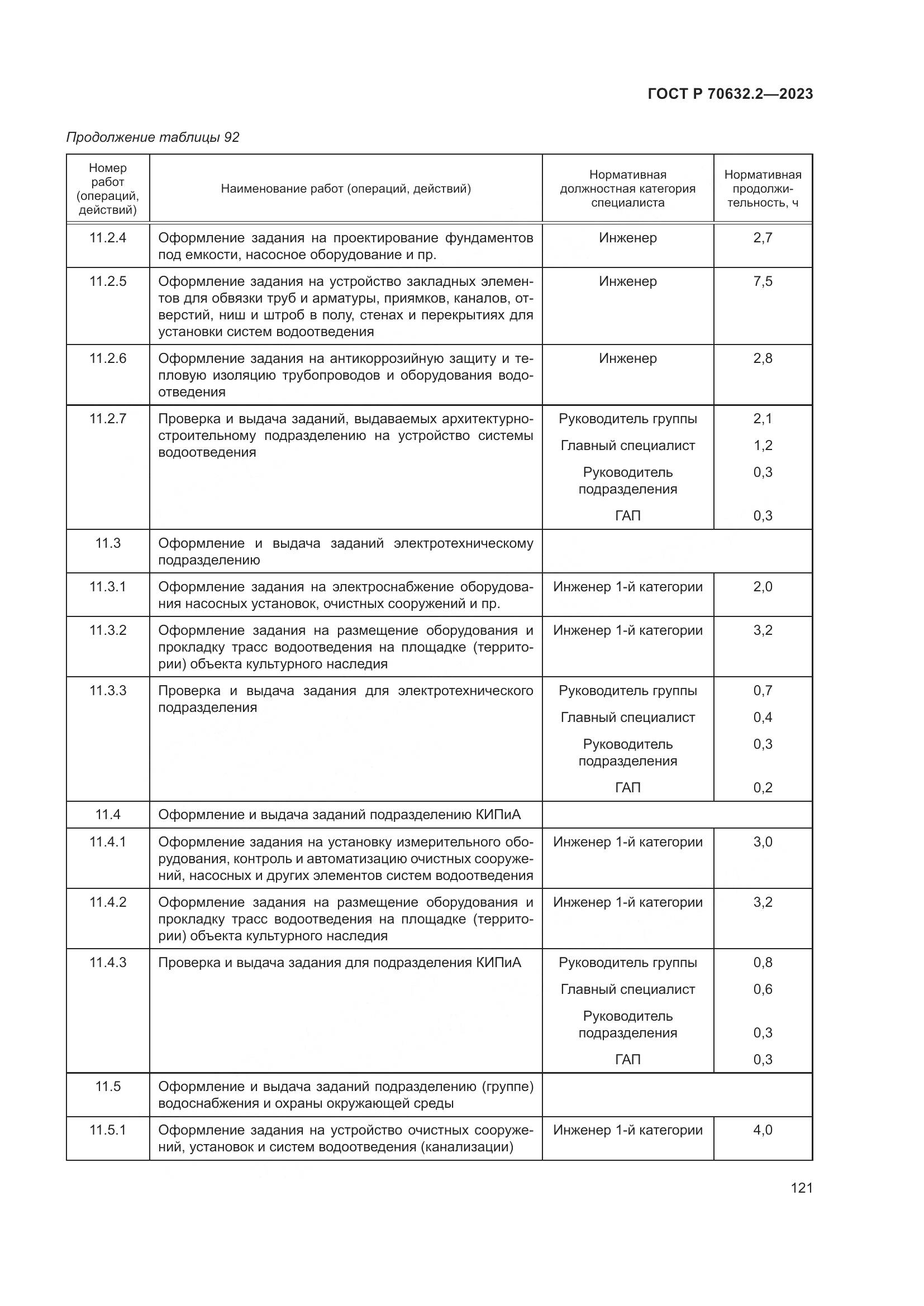 ГОСТ Р 70632.2-2023, страница 125