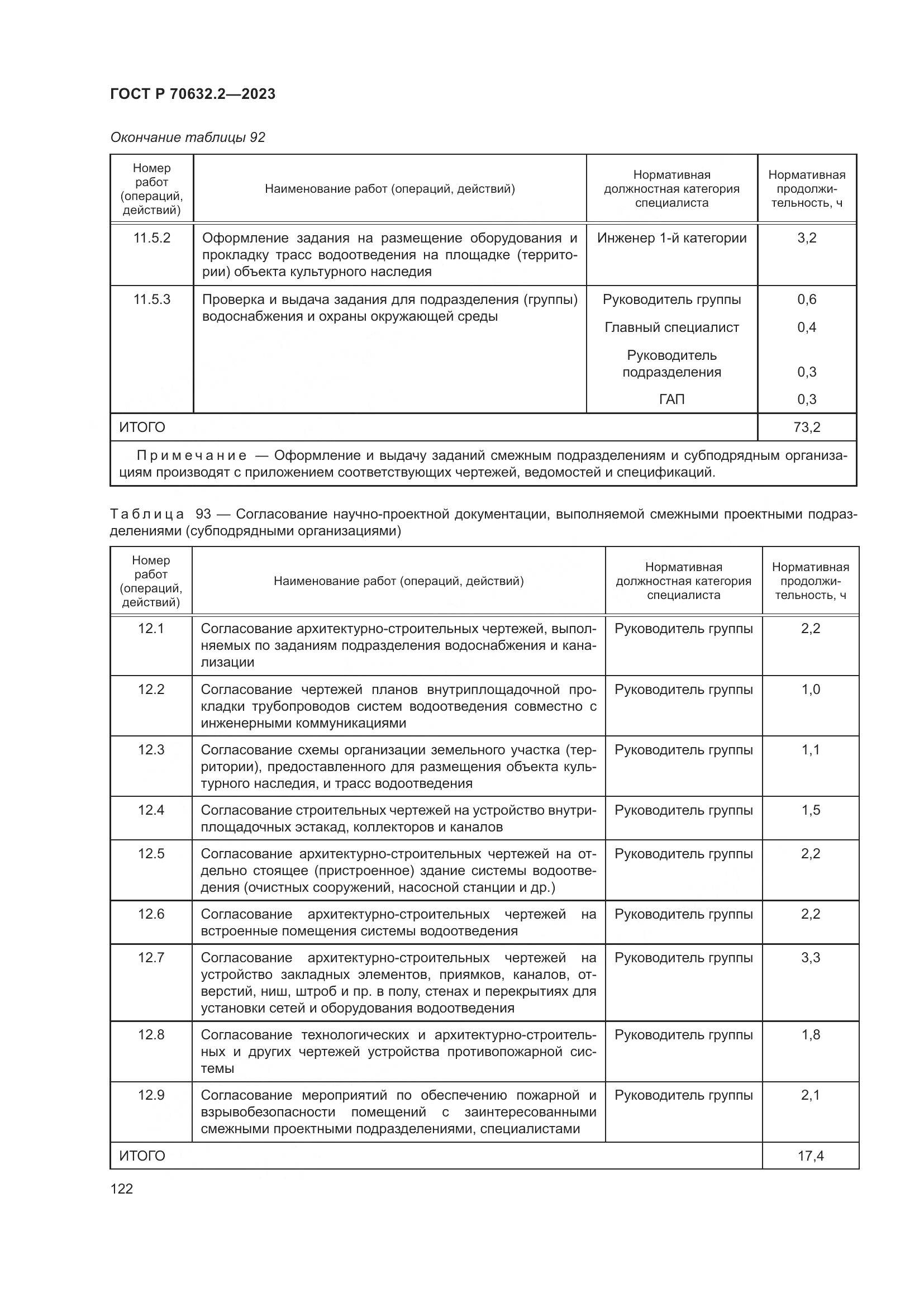 ГОСТ Р 70632.2-2023, страница 126