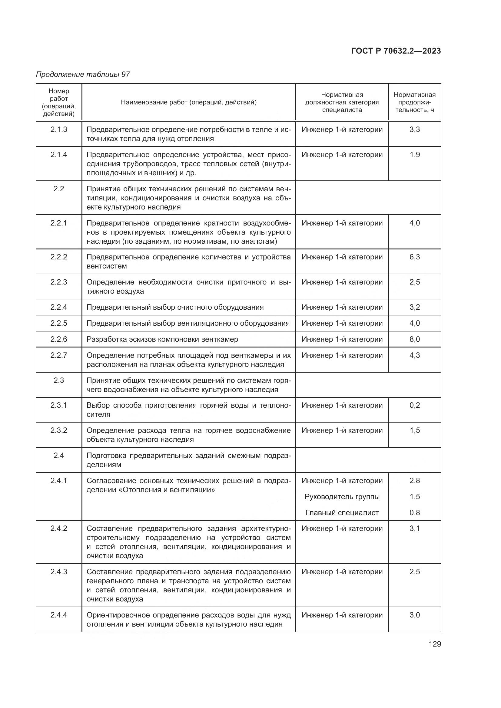 ГОСТ Р 70632.2-2023, страница 133