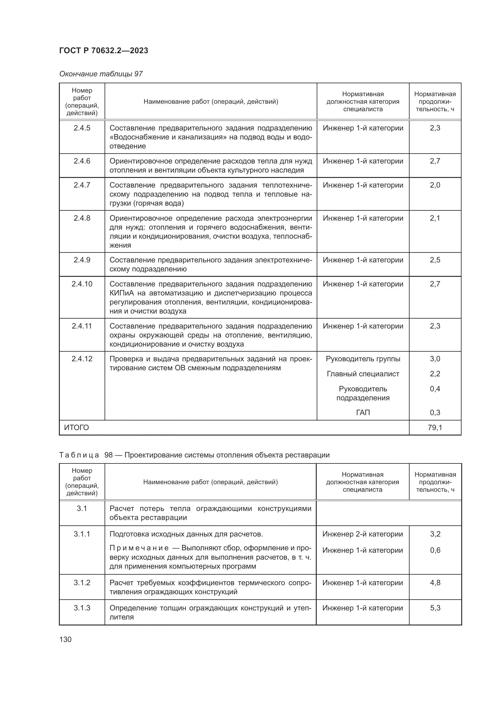 ГОСТ Р 70632.2-2023, страница 134