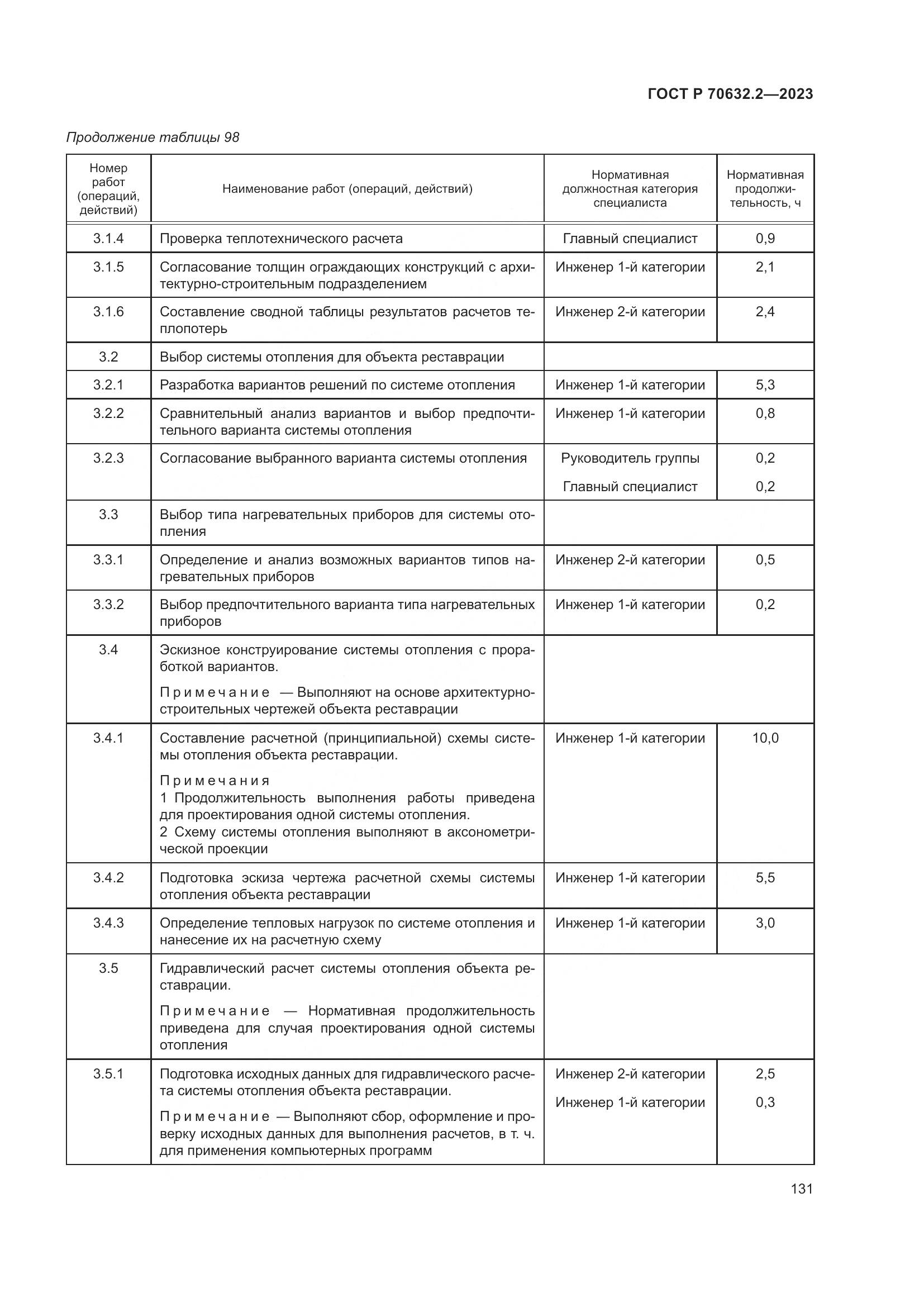 ГОСТ Р 70632.2-2023, страница 135