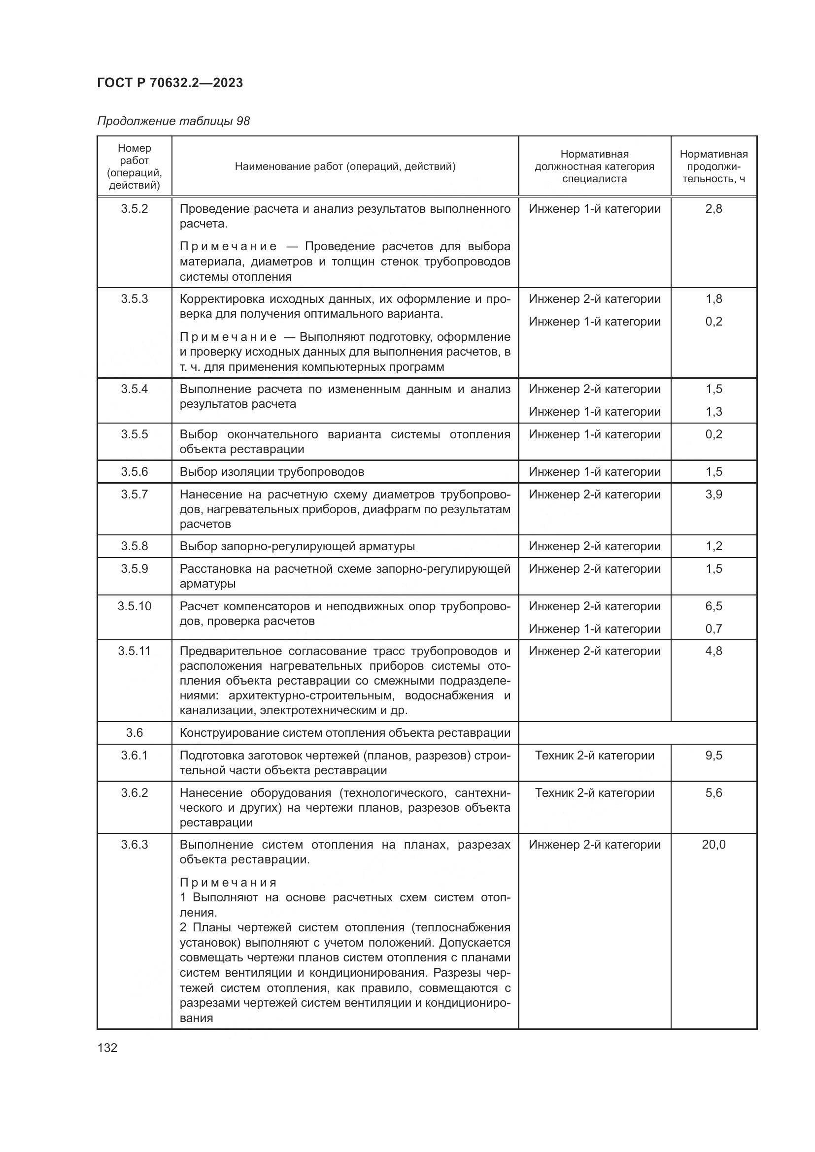 ГОСТ Р 70632.2-2023, страница 136