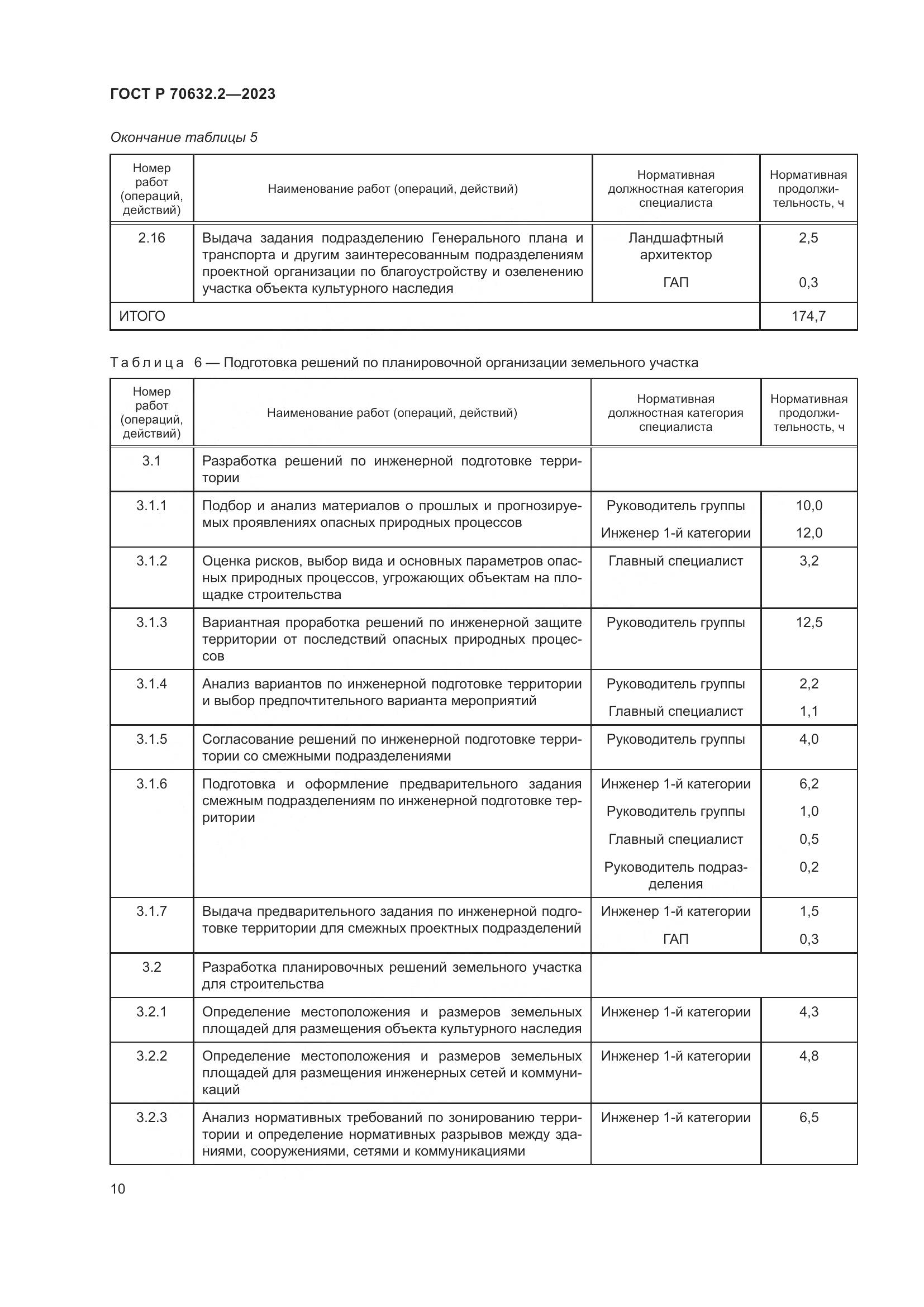 ГОСТ Р 70632.2-2023, страница 14