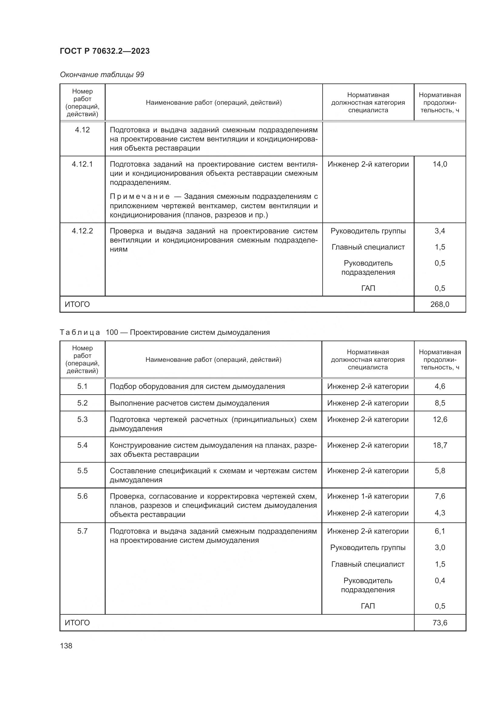 ГОСТ Р 70632.2-2023, страница 142