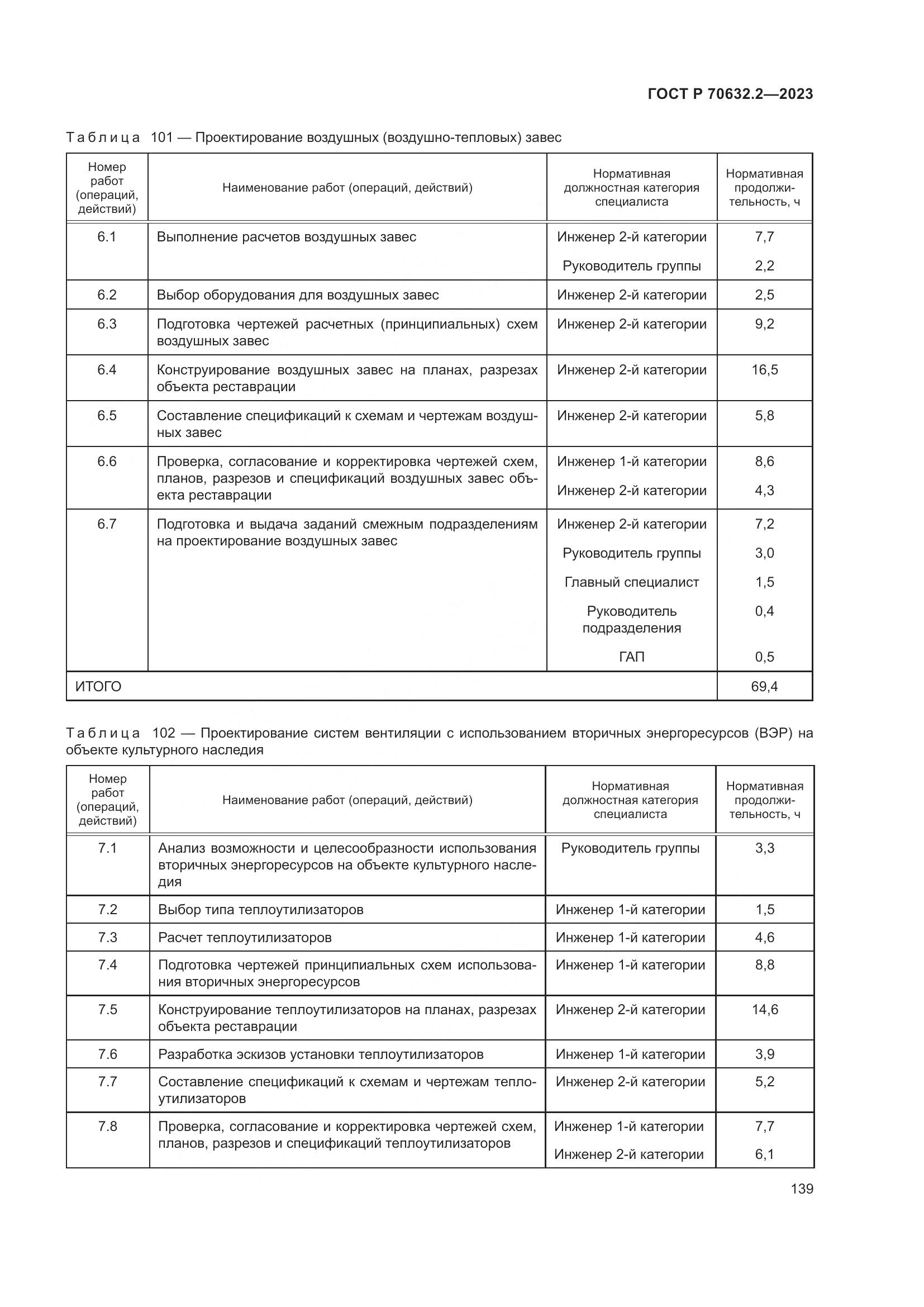 ГОСТ Р 70632.2-2023, страница 143