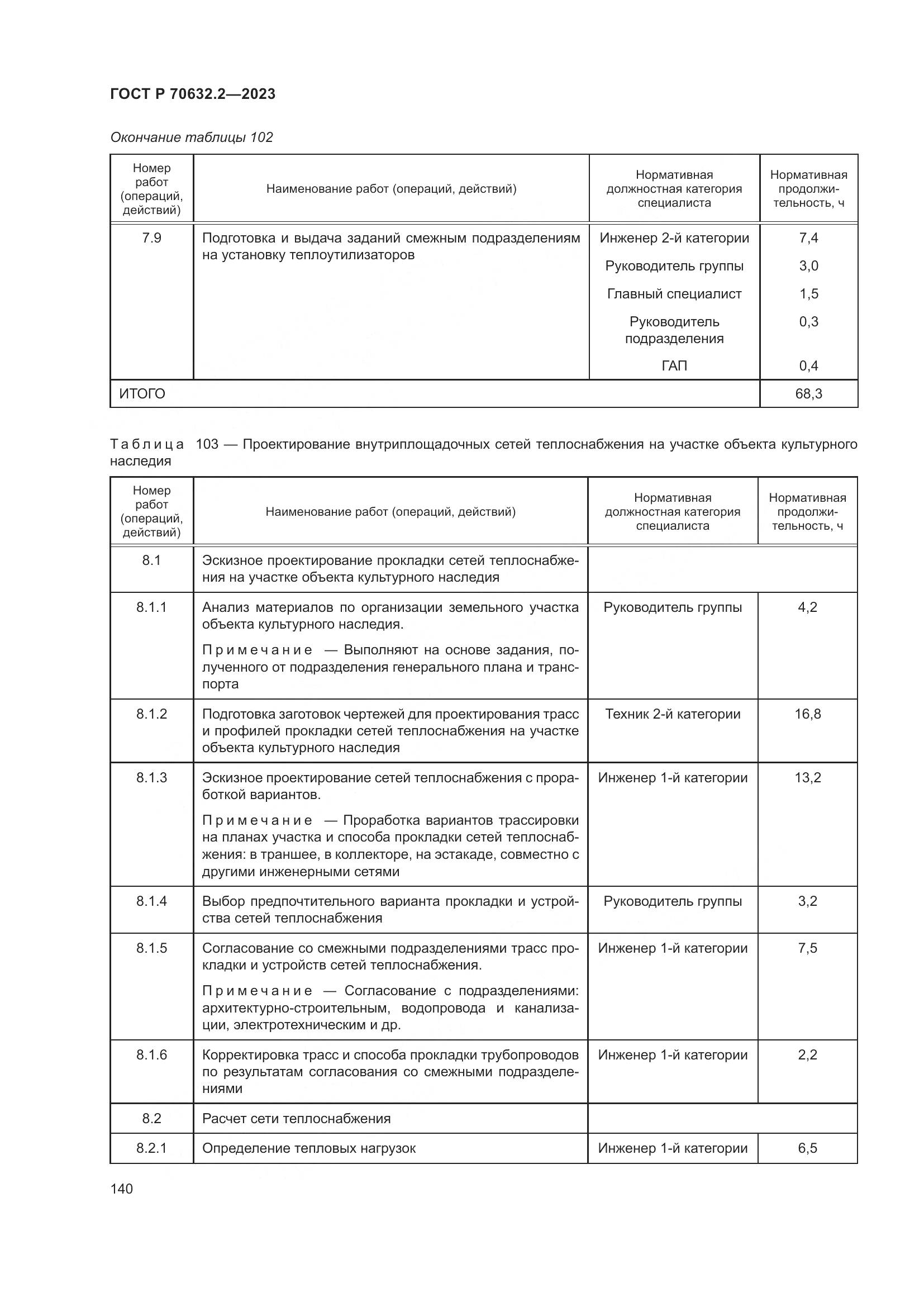 ГОСТ Р 70632.2-2023, страница 144