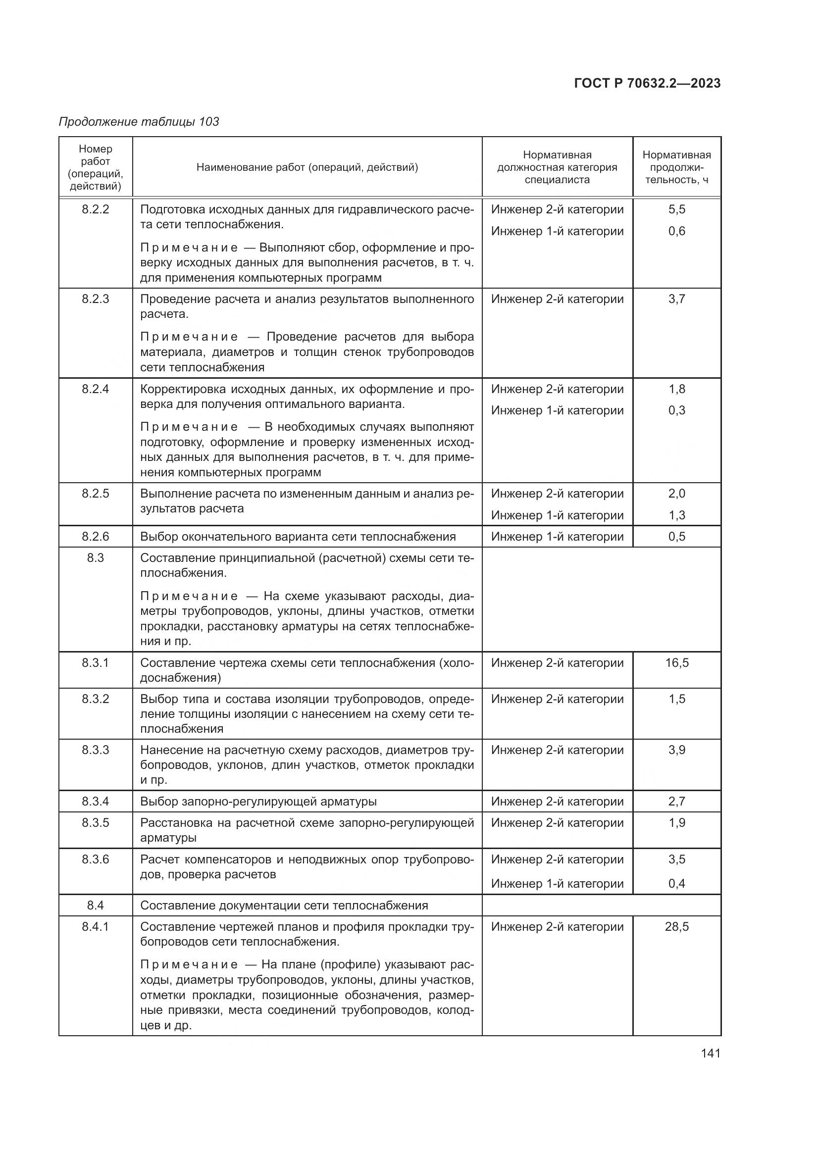 ГОСТ Р 70632.2-2023, страница 145