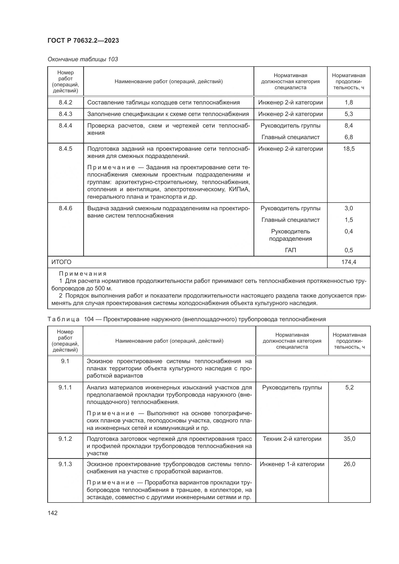 ГОСТ Р 70632.2-2023, страница 146
