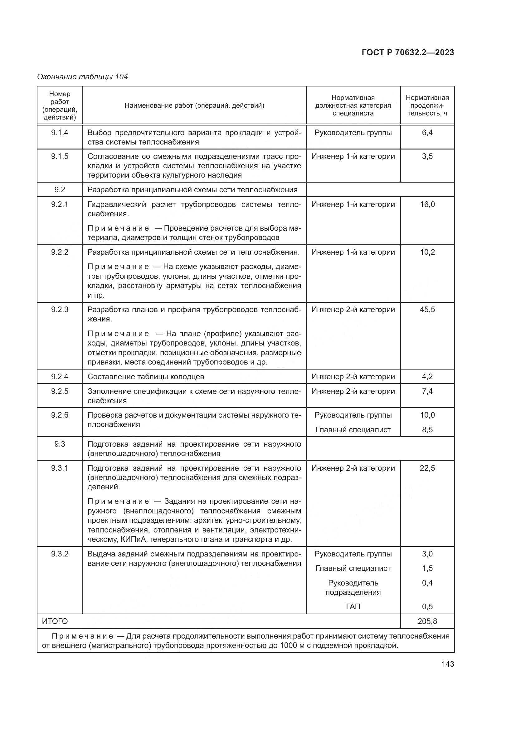 ГОСТ Р 70632.2-2023, страница 147
