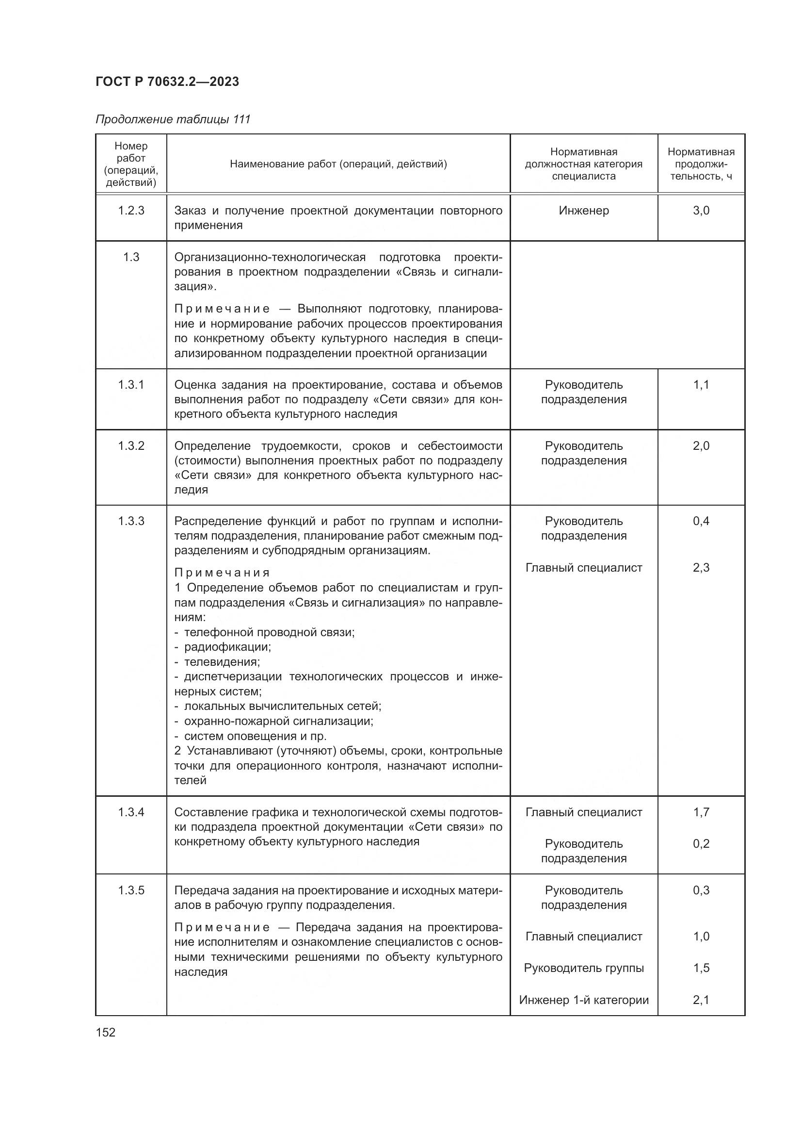 ГОСТ Р 70632.2-2023, страница 156
