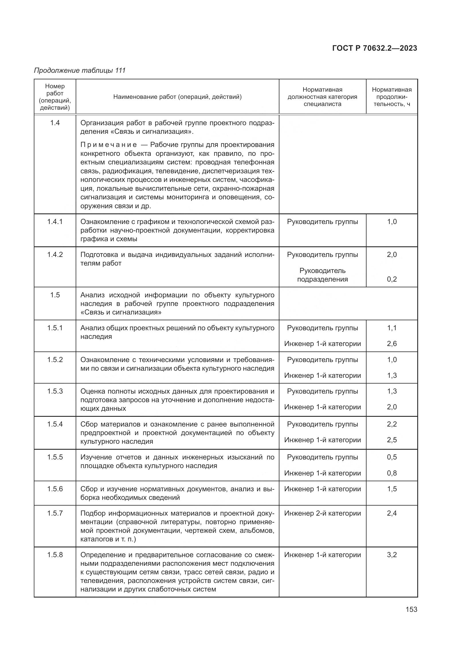 ГОСТ Р 70632.2-2023, страница 157