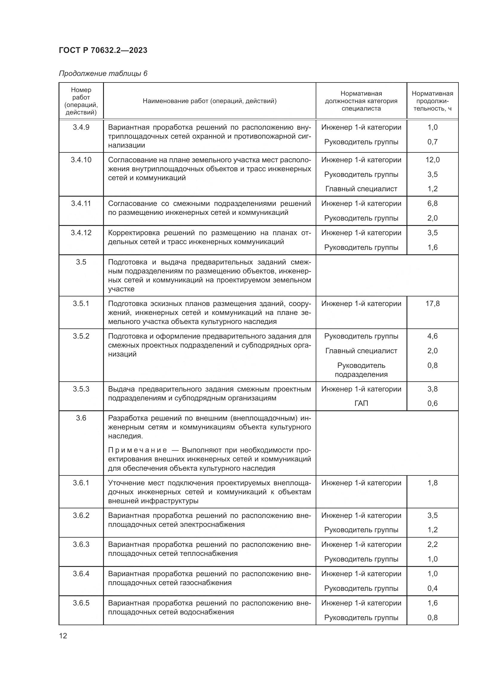 ГОСТ Р 70632.2-2023, страница 16