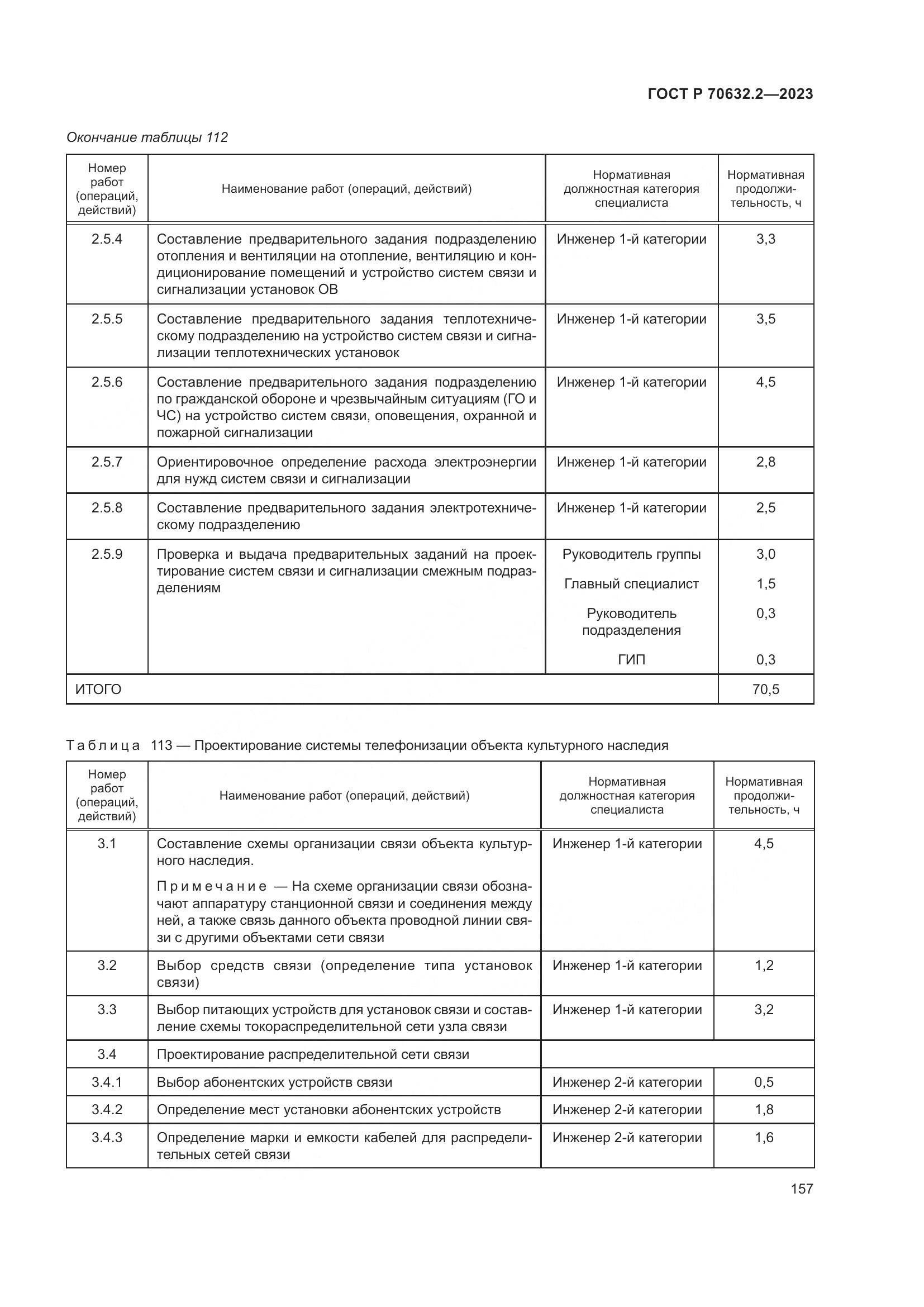 ГОСТ Р 70632.2-2023, страница 161