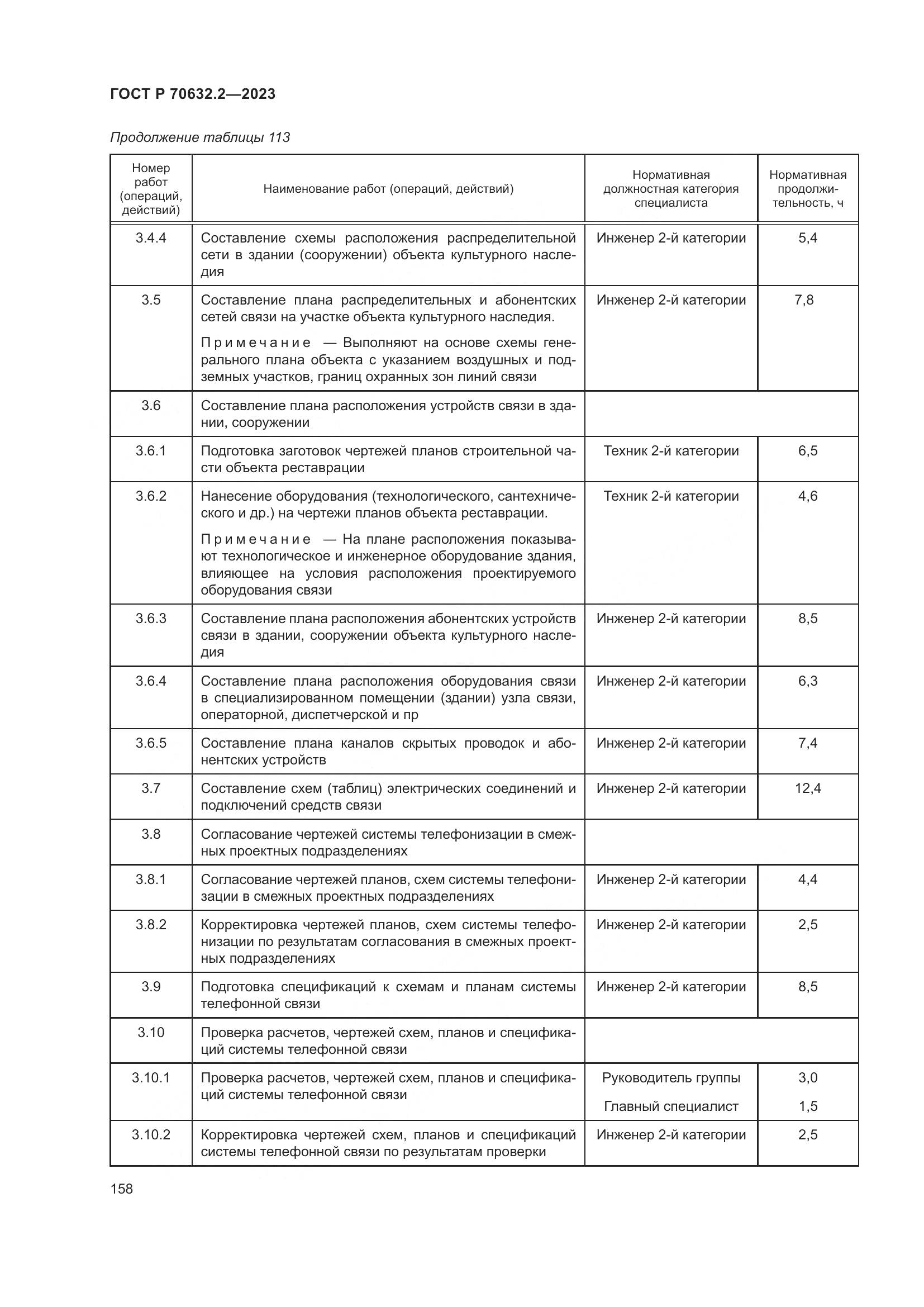 ГОСТ Р 70632.2-2023, страница 162