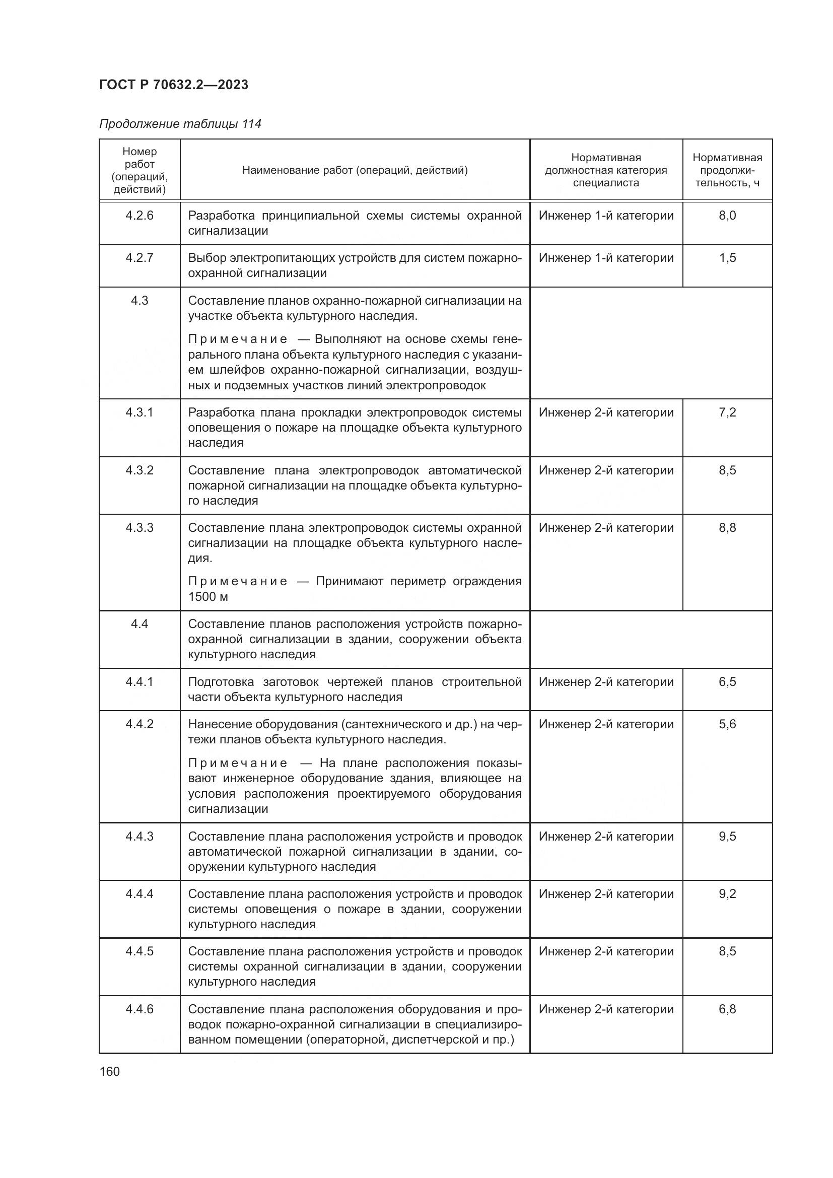 ГОСТ Р 70632.2-2023, страница 164