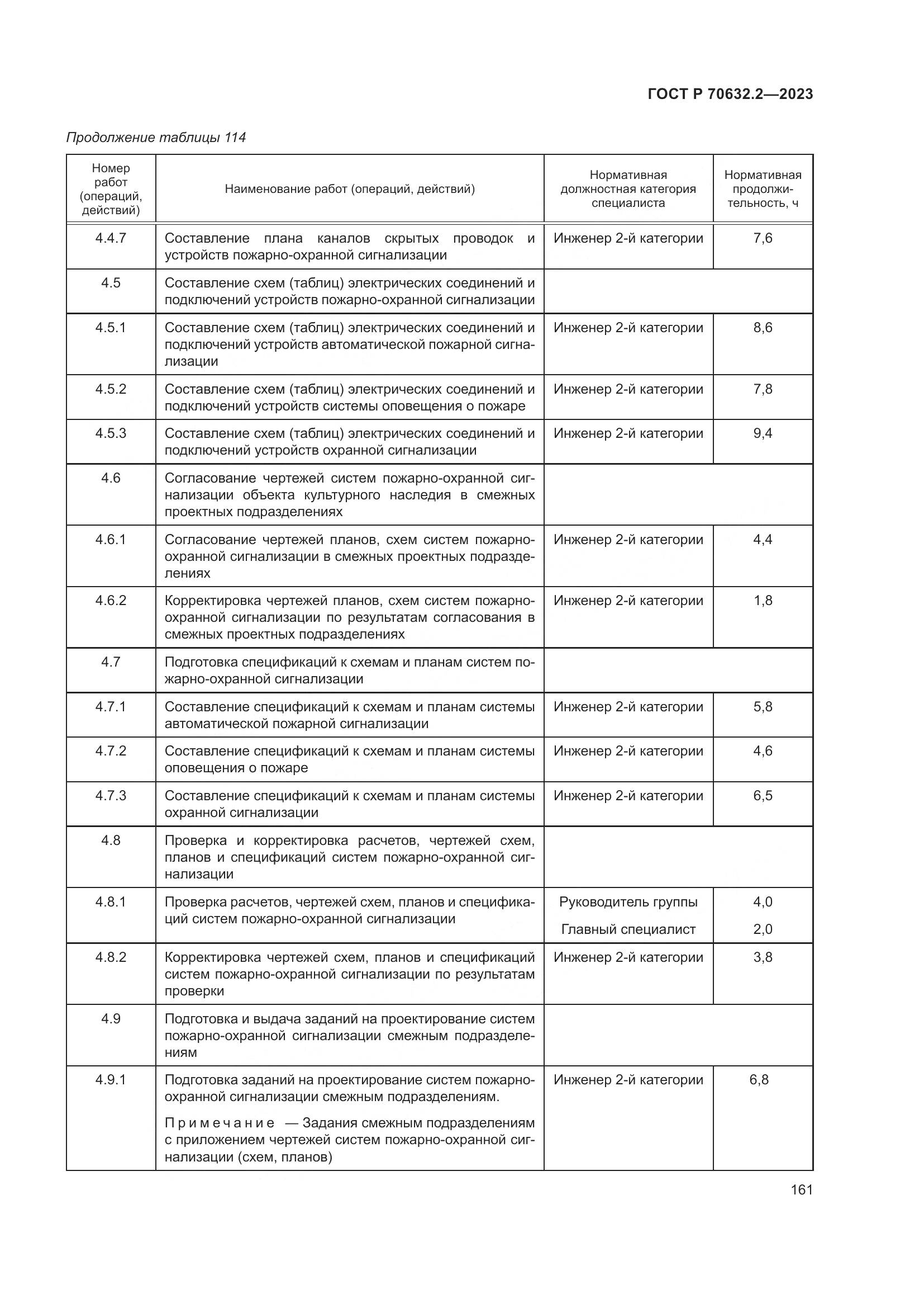 ГОСТ Р 70632.2-2023, страница 165