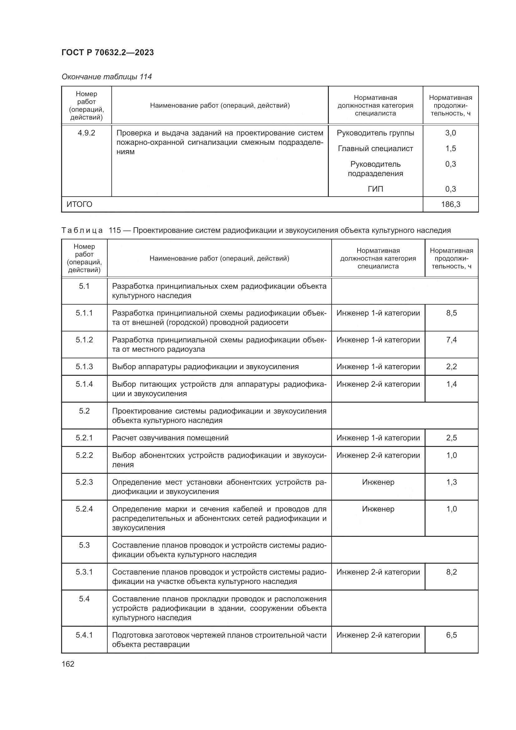 ГОСТ Р 70632.2-2023, страница 166