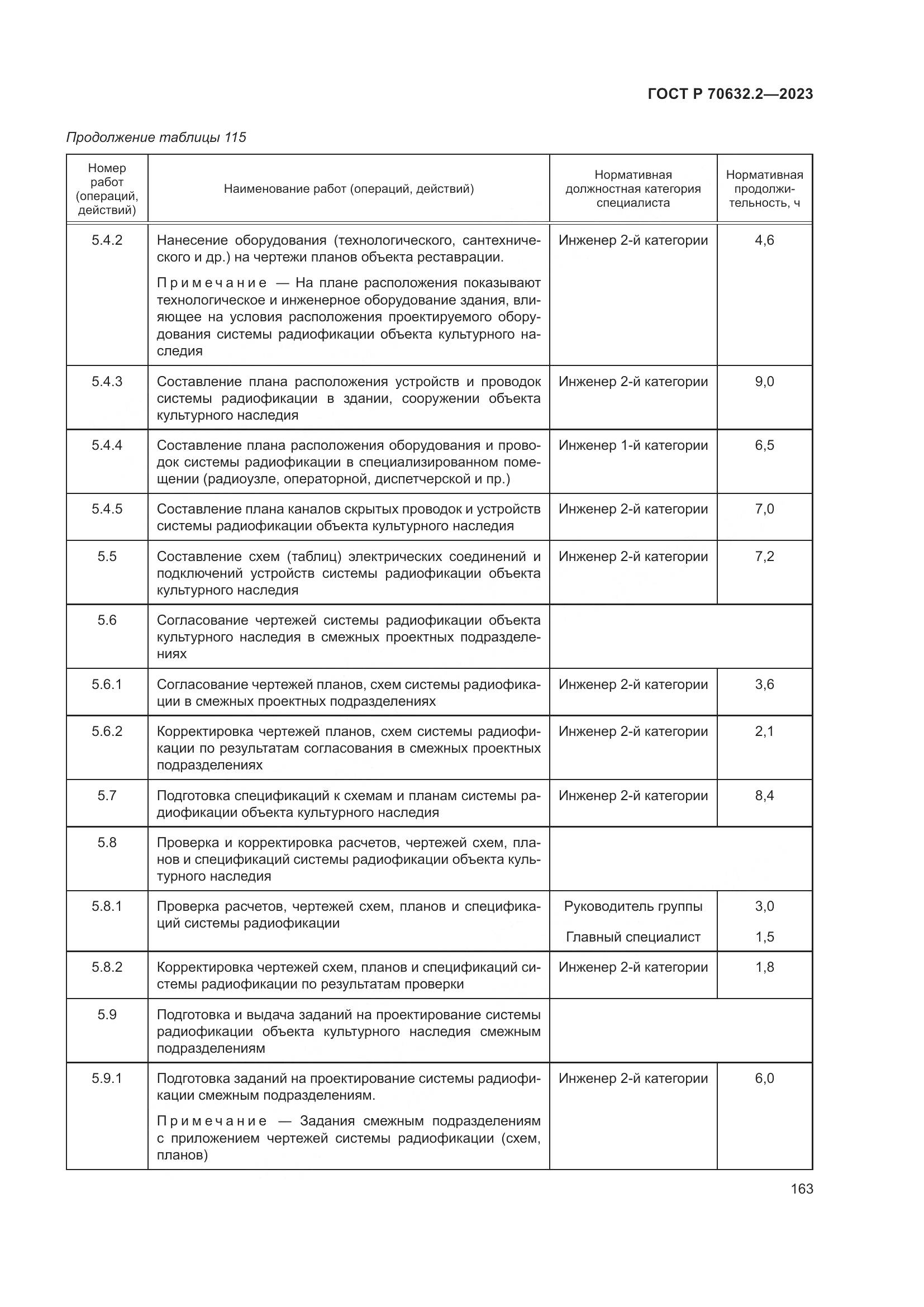 ГОСТ Р 70632.2-2023, страница 167
