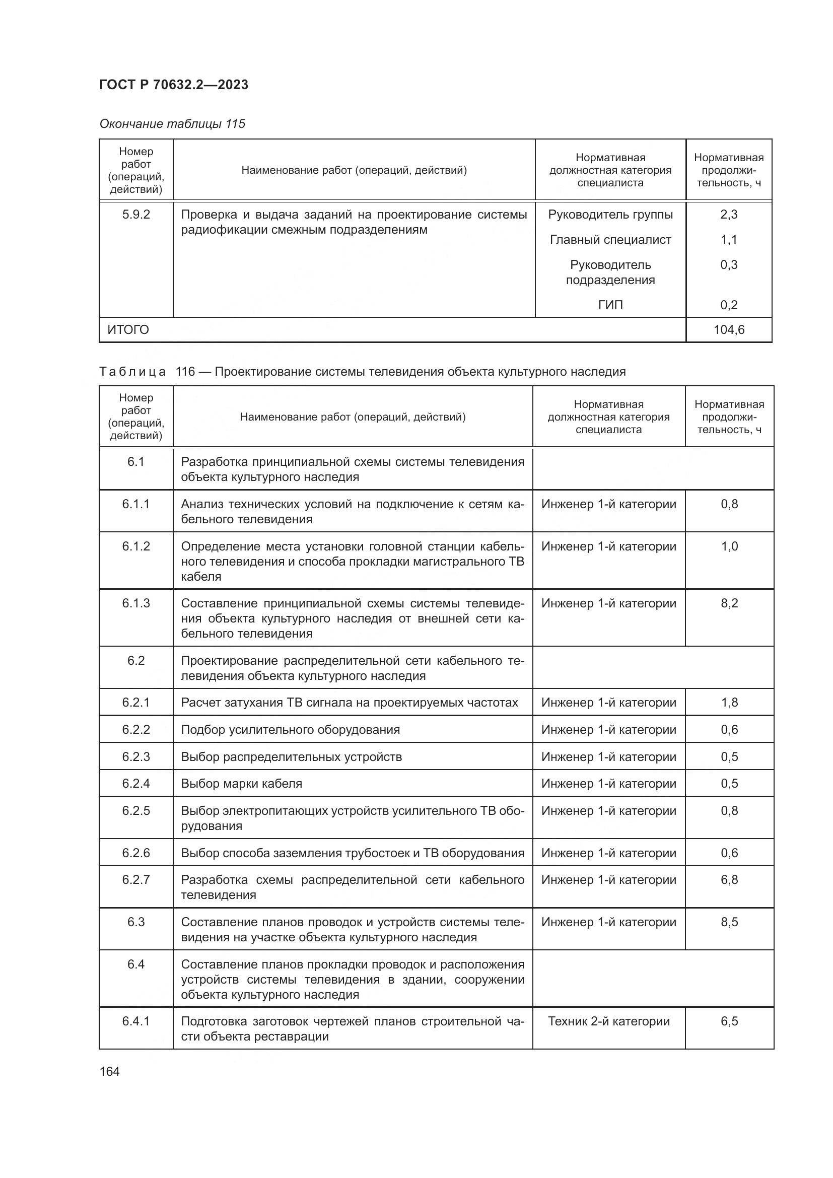 ГОСТ Р 70632.2-2023, страница 168