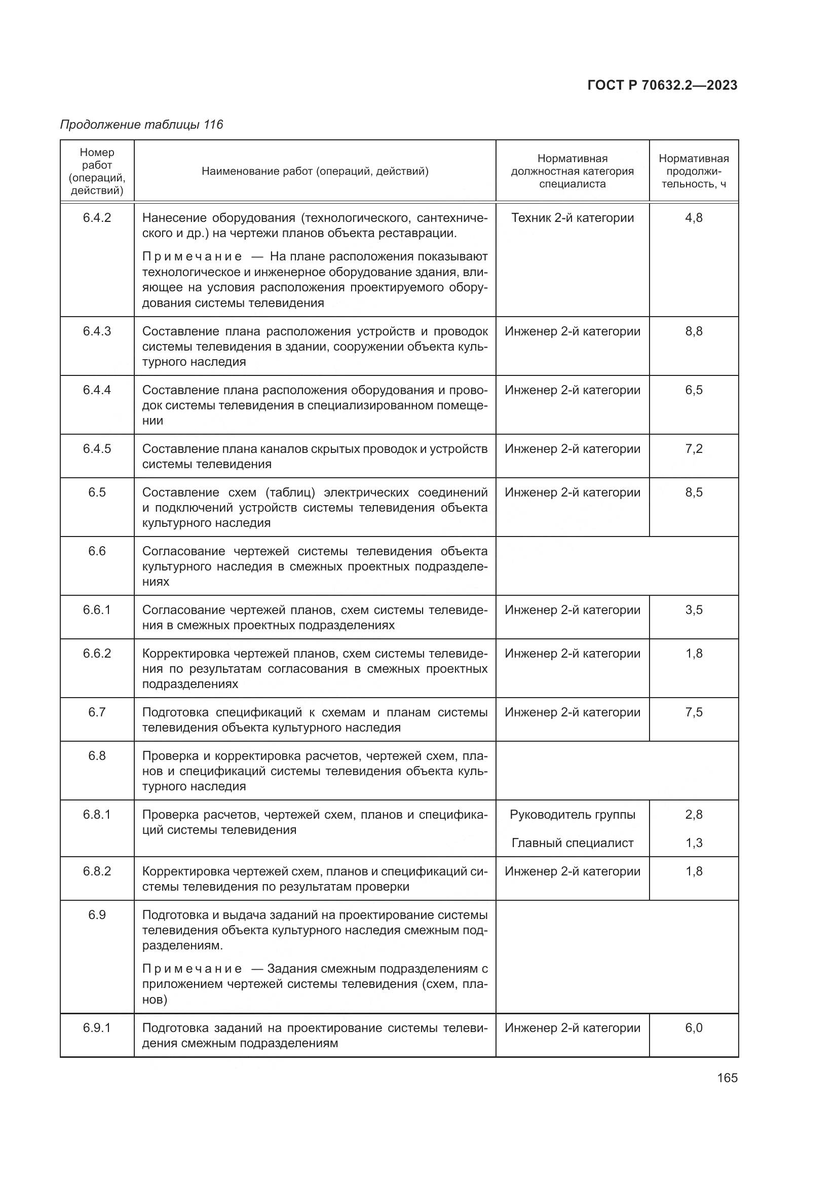 ГОСТ Р 70632.2-2023, страница 169