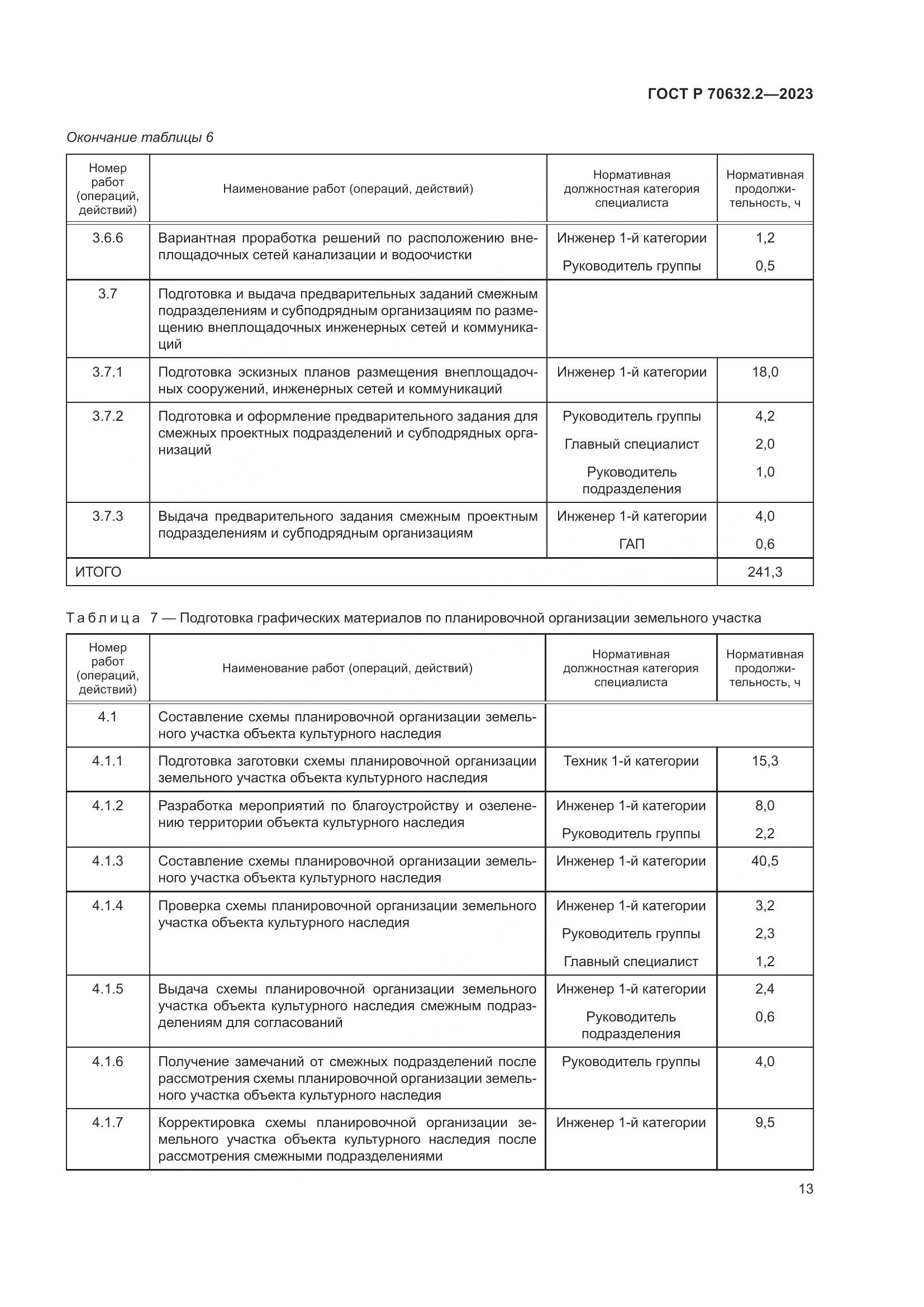 ГОСТ Р 70632.2-2023, страница 17