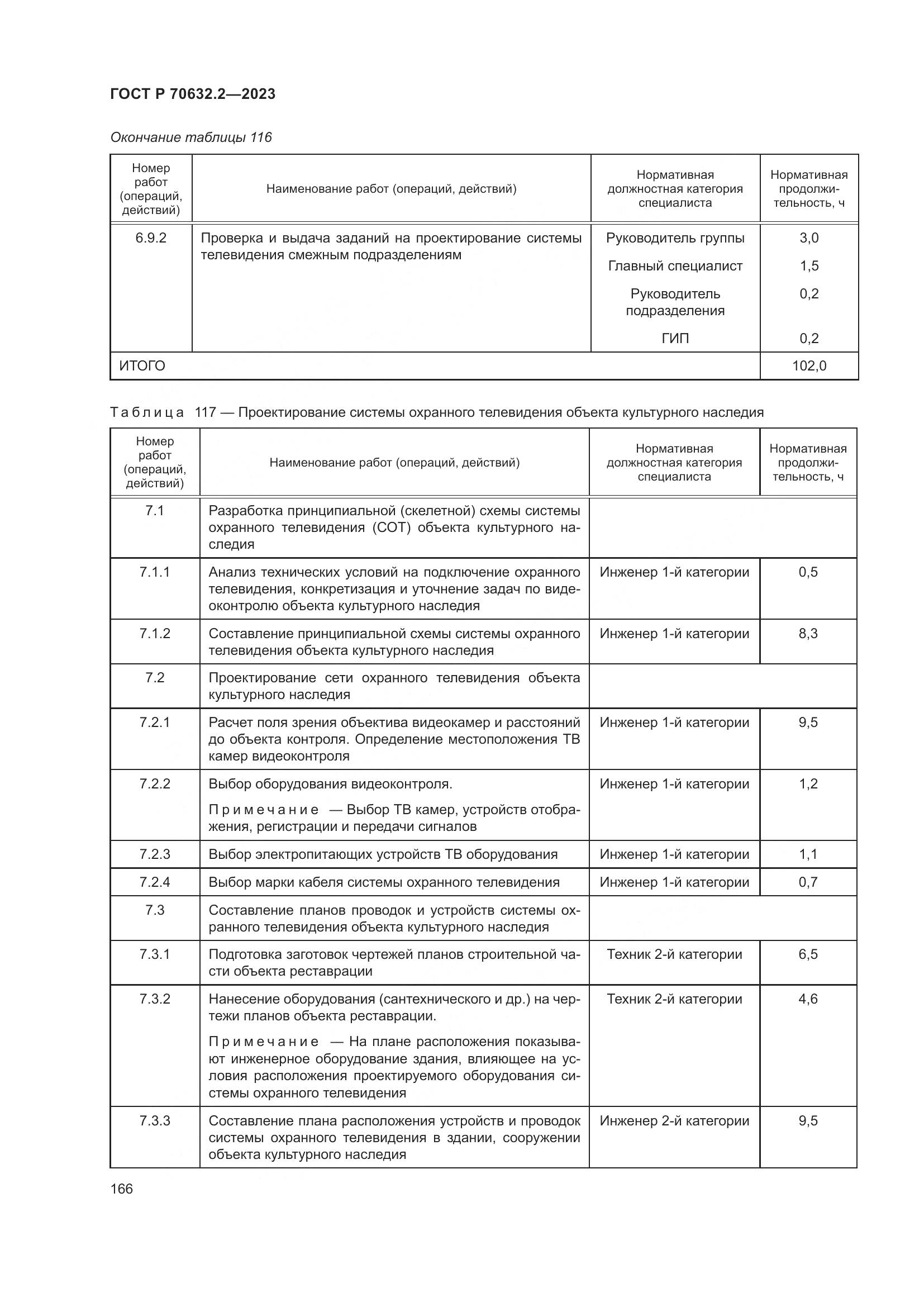 ГОСТ Р 70632.2-2023, страница 170