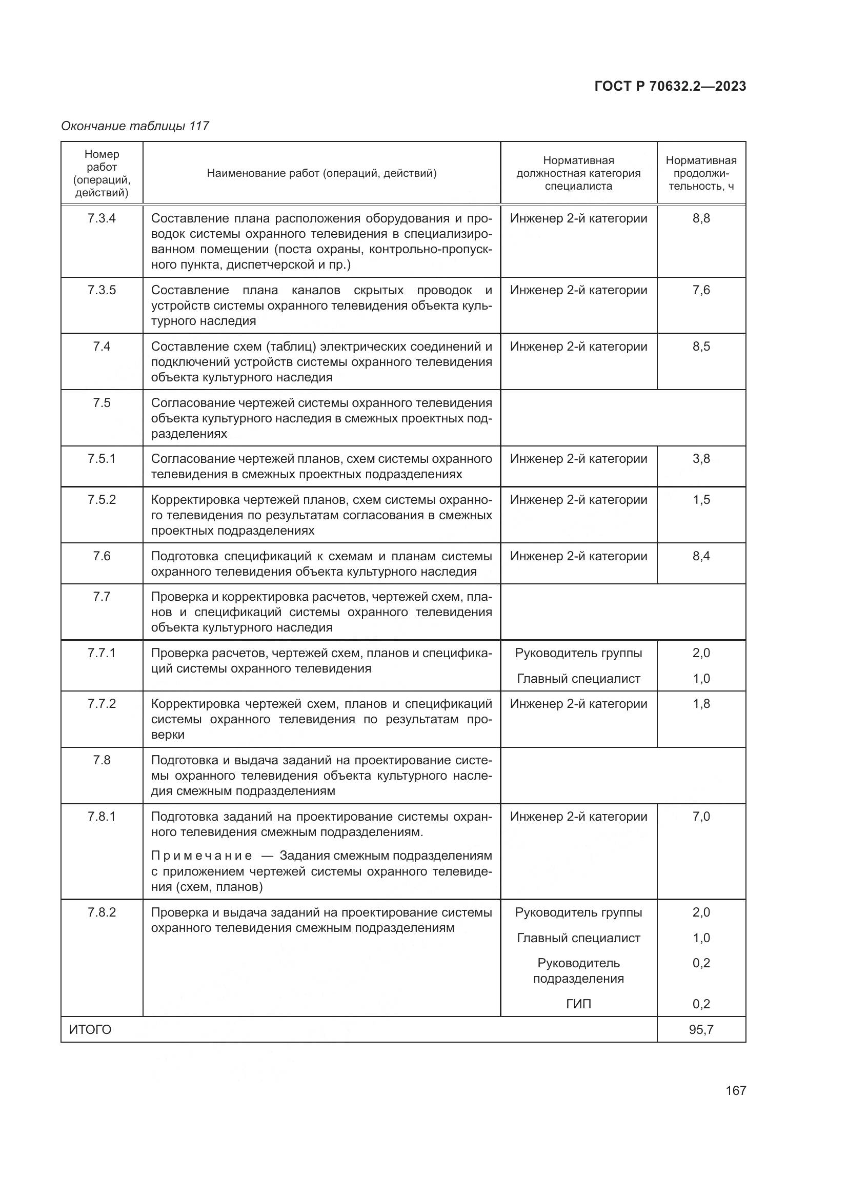 ГОСТ Р 70632.2-2023, страница 171