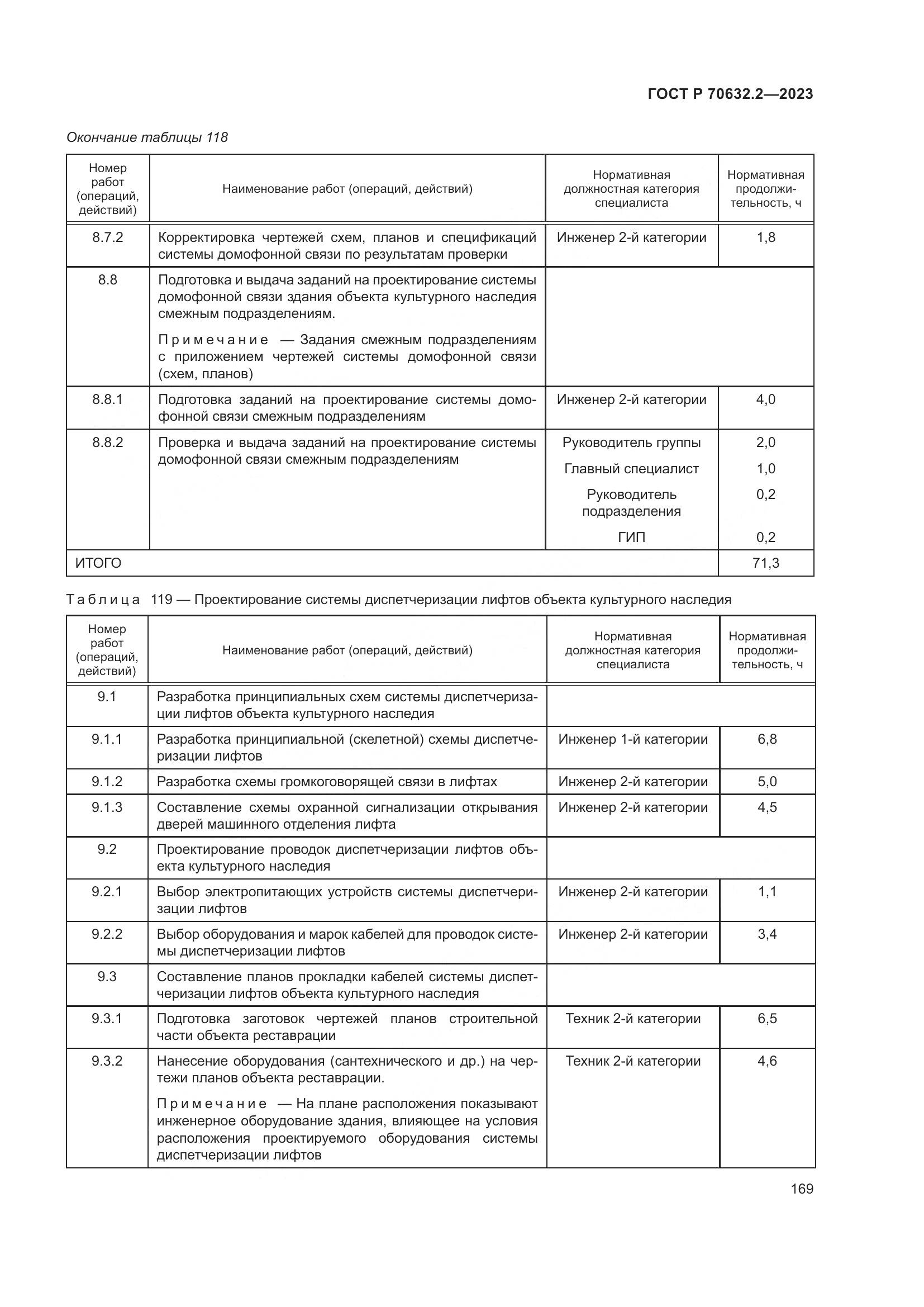 ГОСТ Р 70632.2-2023, страница 173