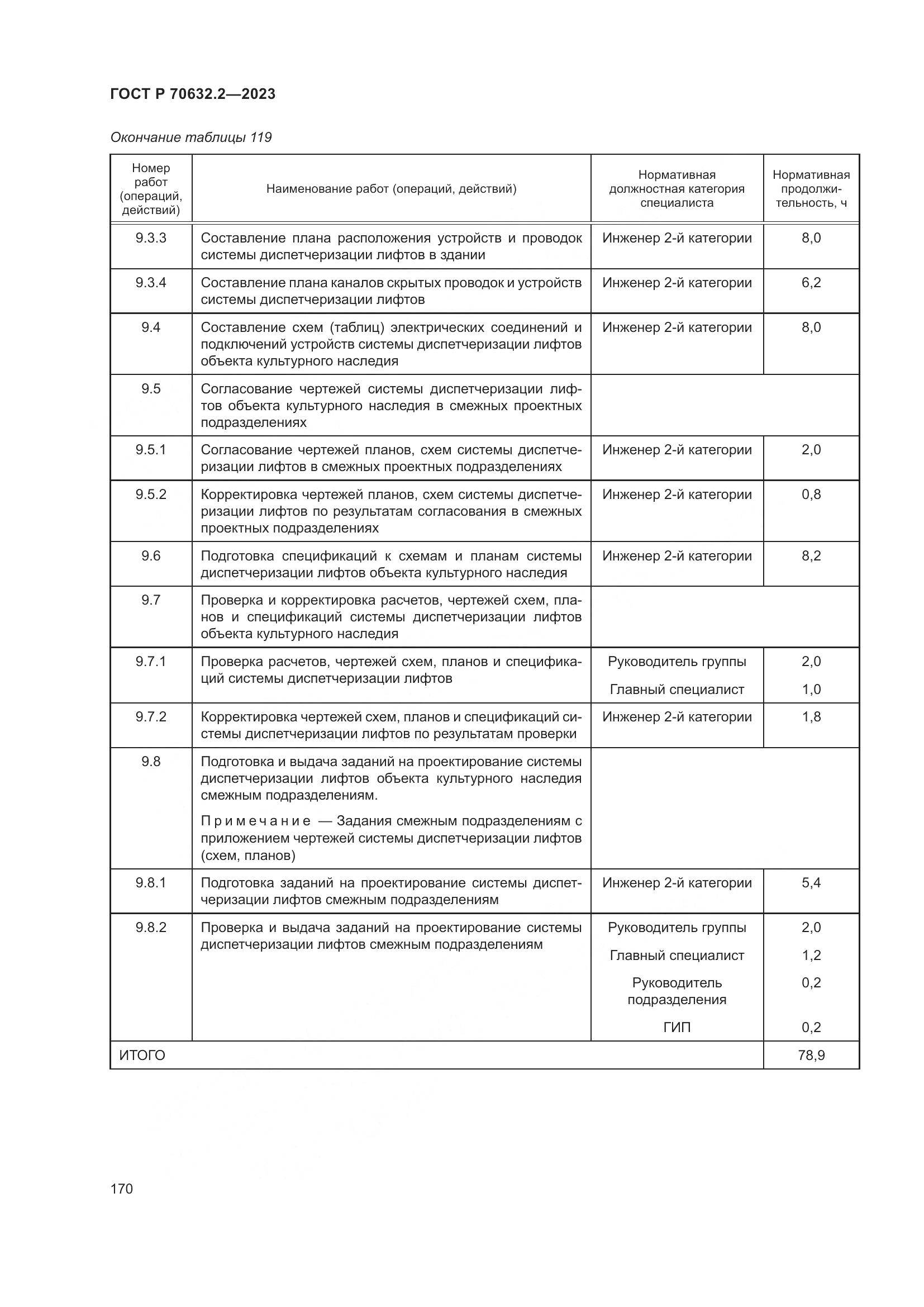 ГОСТ Р 70632.2-2023, страница 174