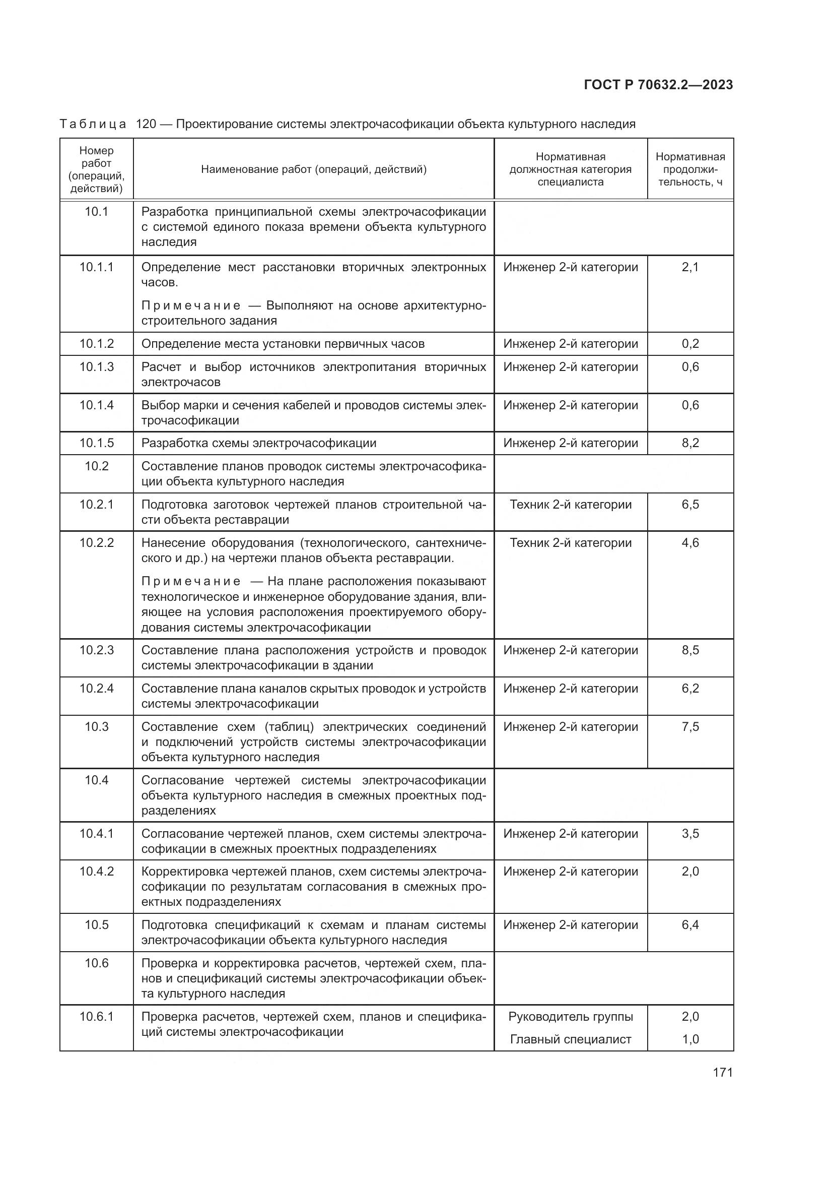 ГОСТ Р 70632.2-2023, страница 175