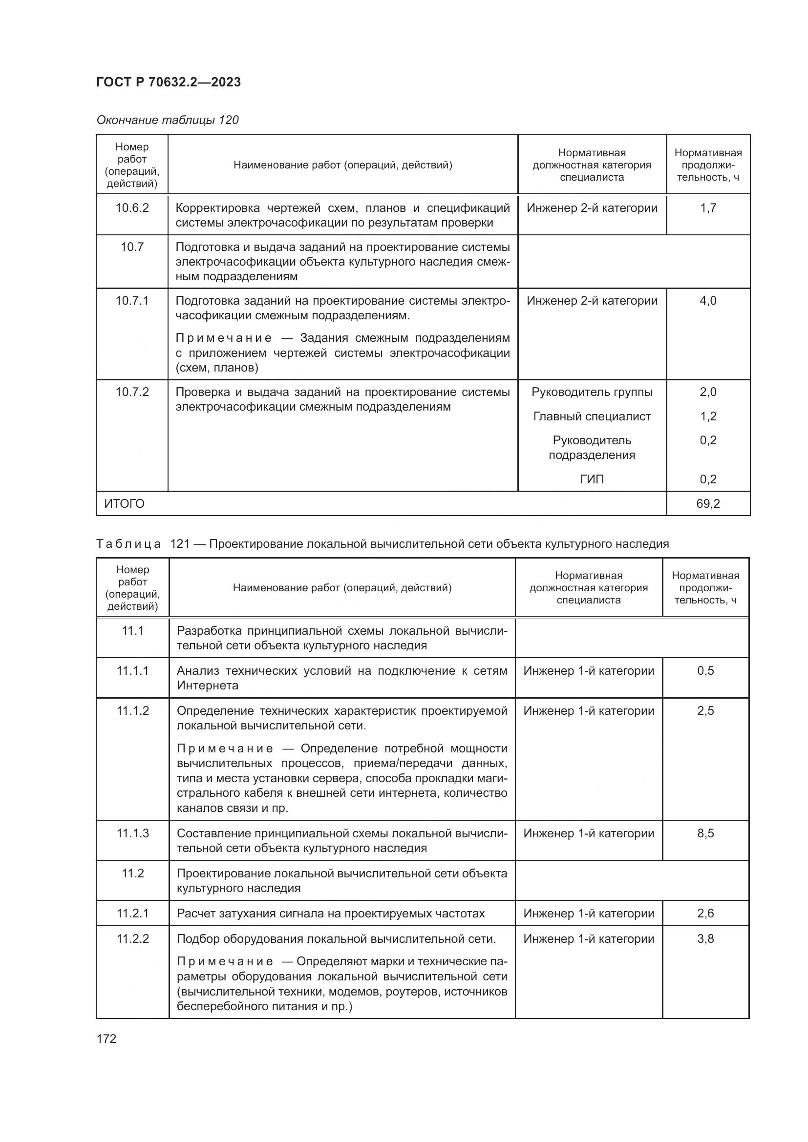 ГОСТ Р 70632.2-2023, страница 176