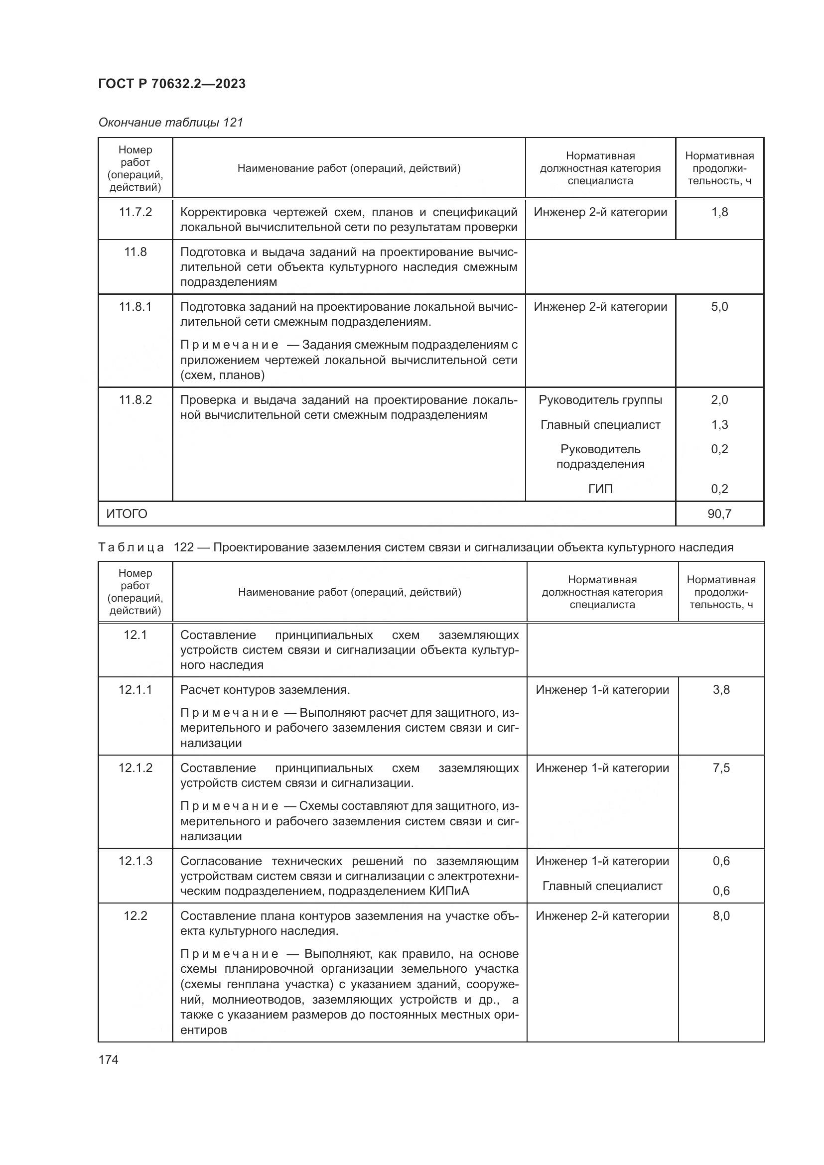 ГОСТ Р 70632.2-2023, страница 178