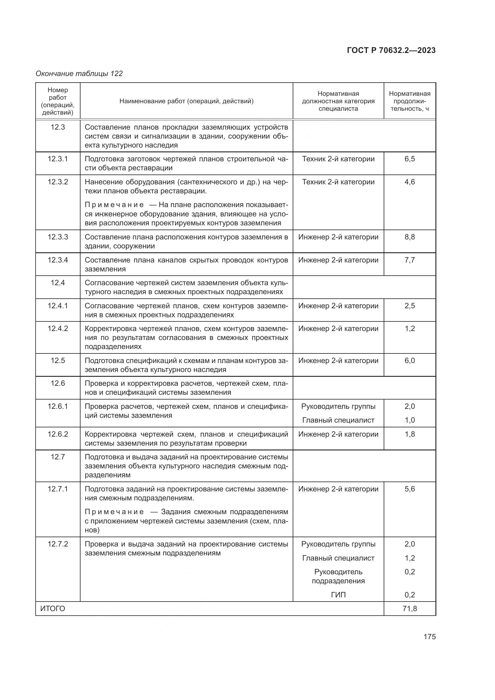 ГОСТ Р 70632.2-2023, страница 179