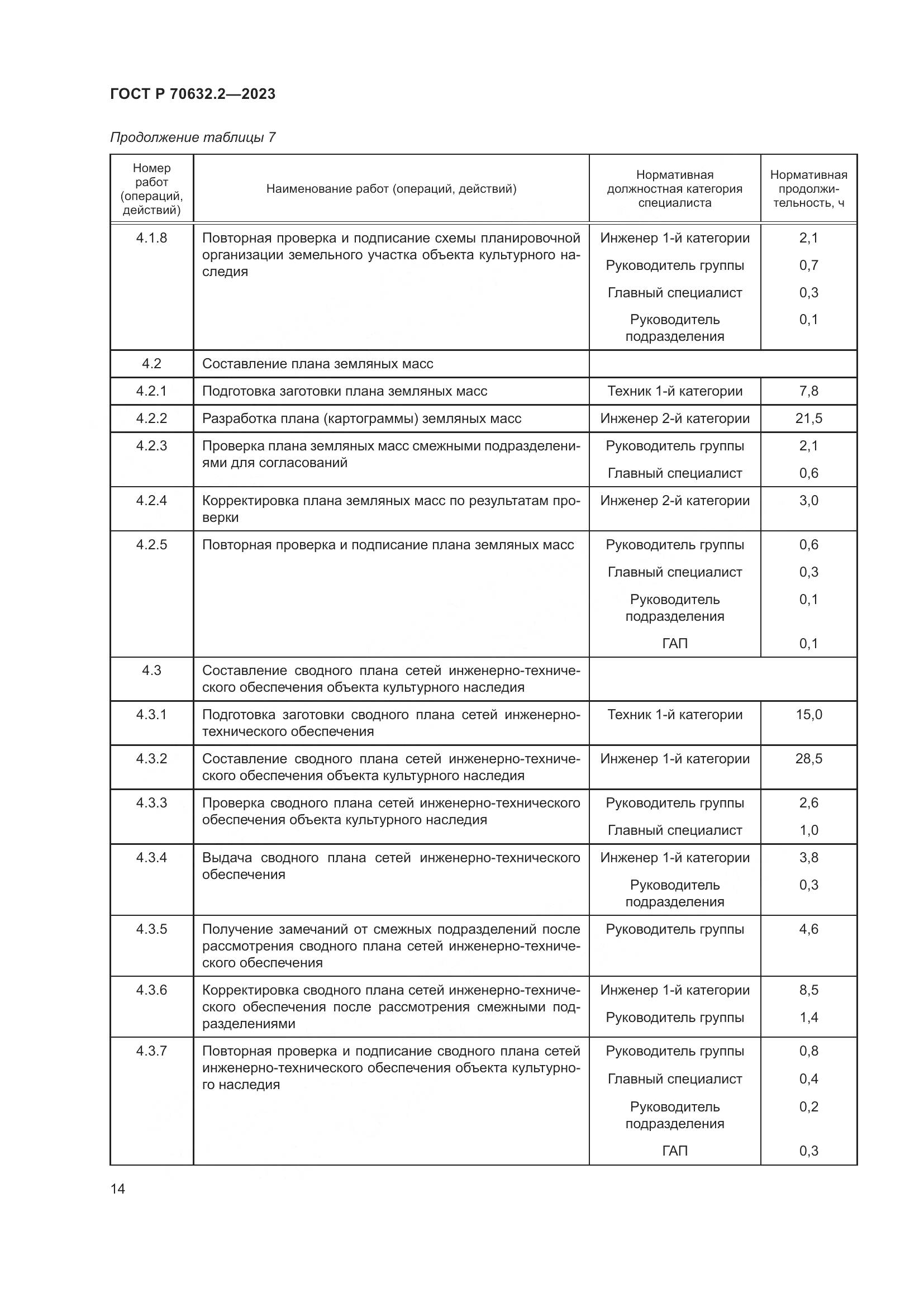 ГОСТ Р 70632.2-2023, страница 18