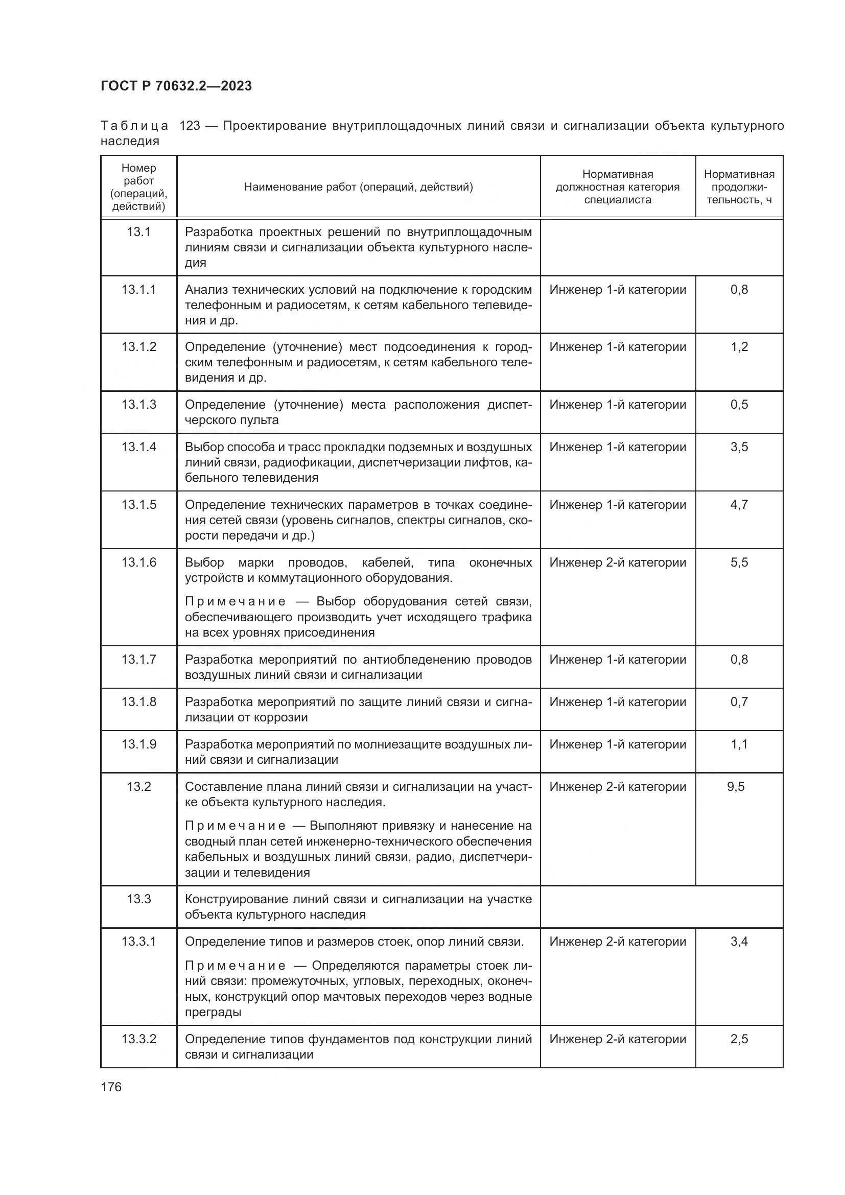 ГОСТ Р 70632.2-2023, страница 180