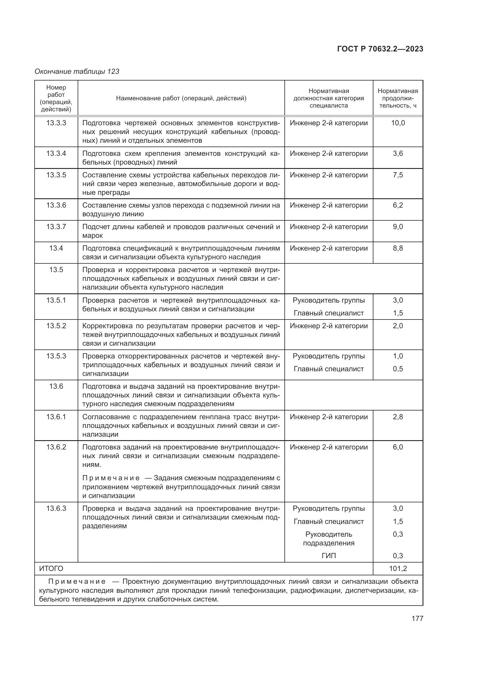ГОСТ Р 70632.2-2023, страница 181