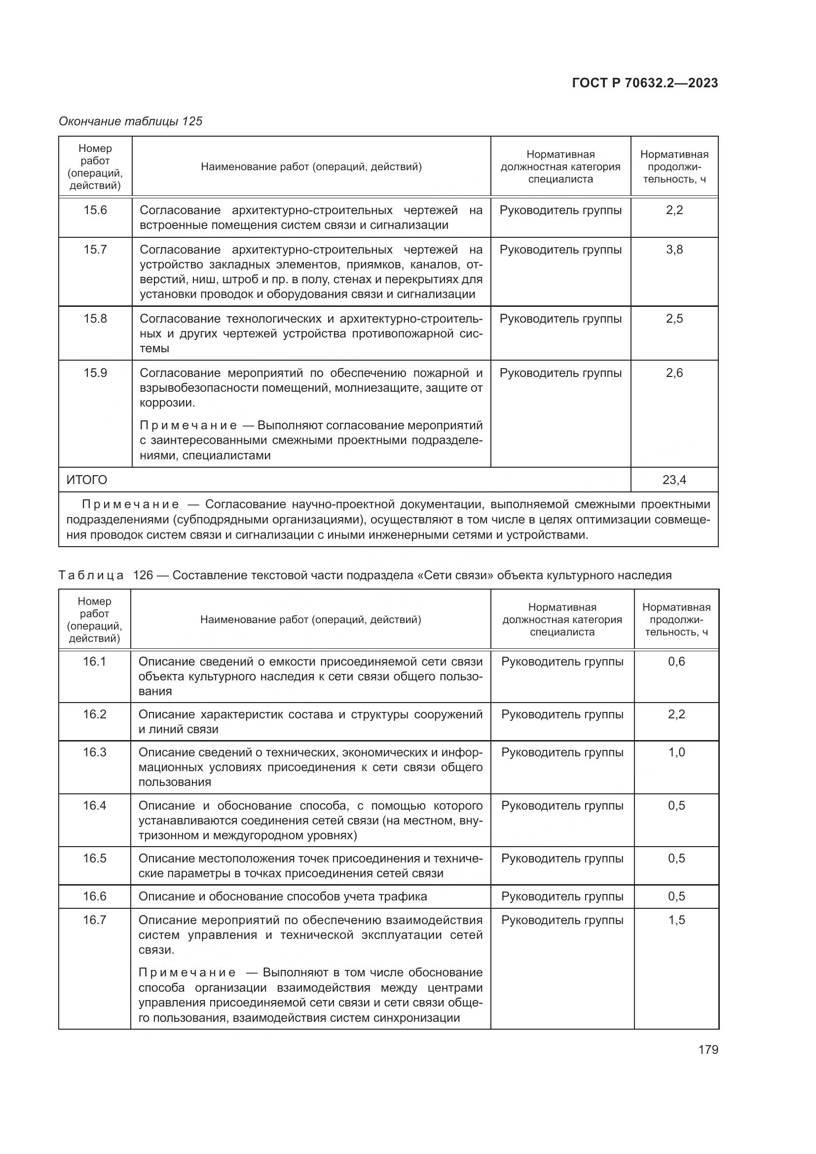 ГОСТ Р 70632.2-2023, страница 183