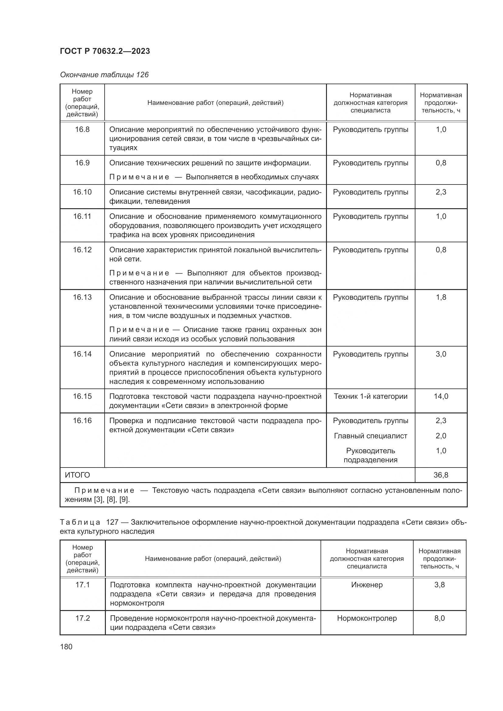 ГОСТ Р 70632.2-2023, страница 184