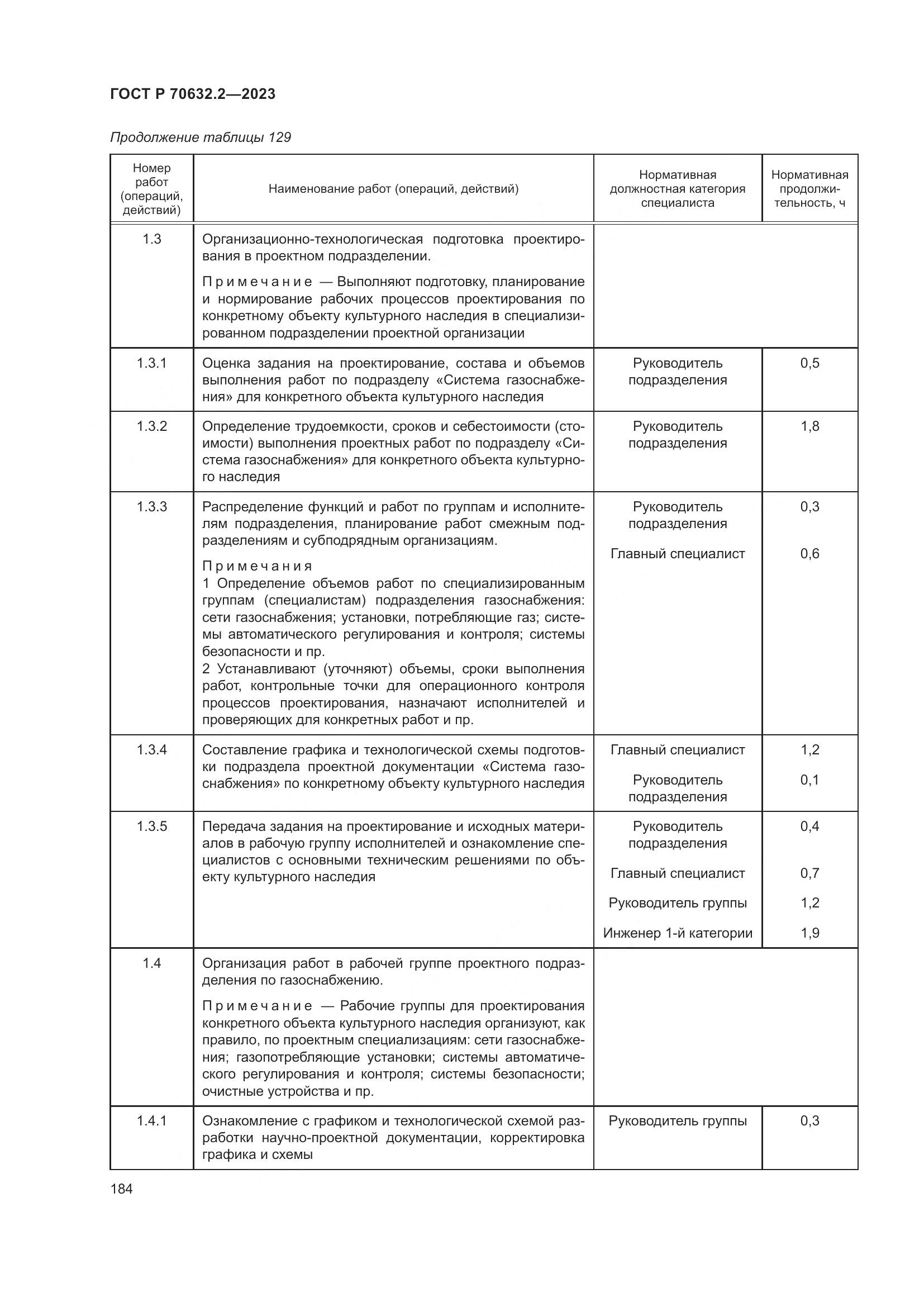 ГОСТ Р 70632.2-2023, страница 188