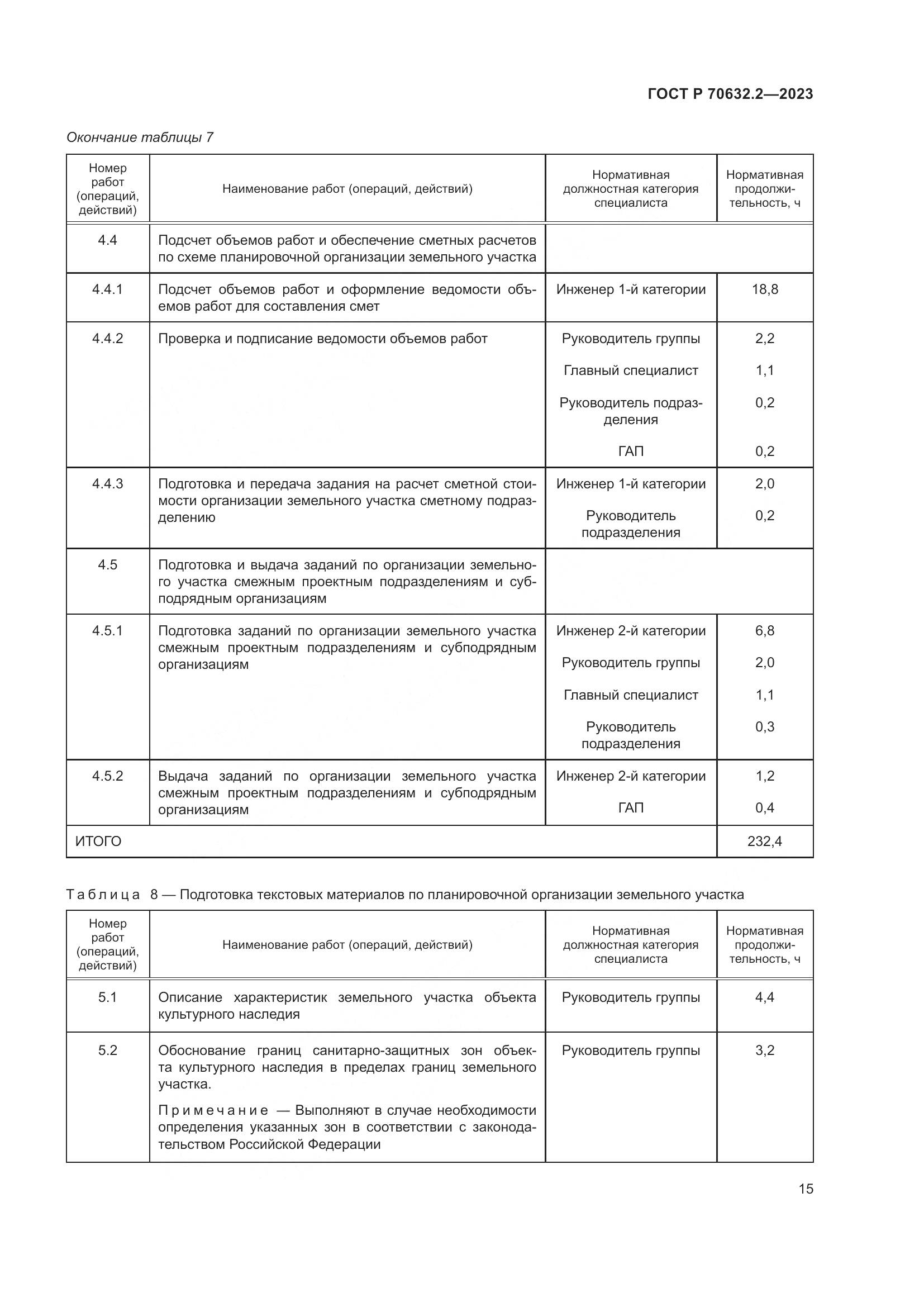 ГОСТ Р 70632.2-2023, страница 19