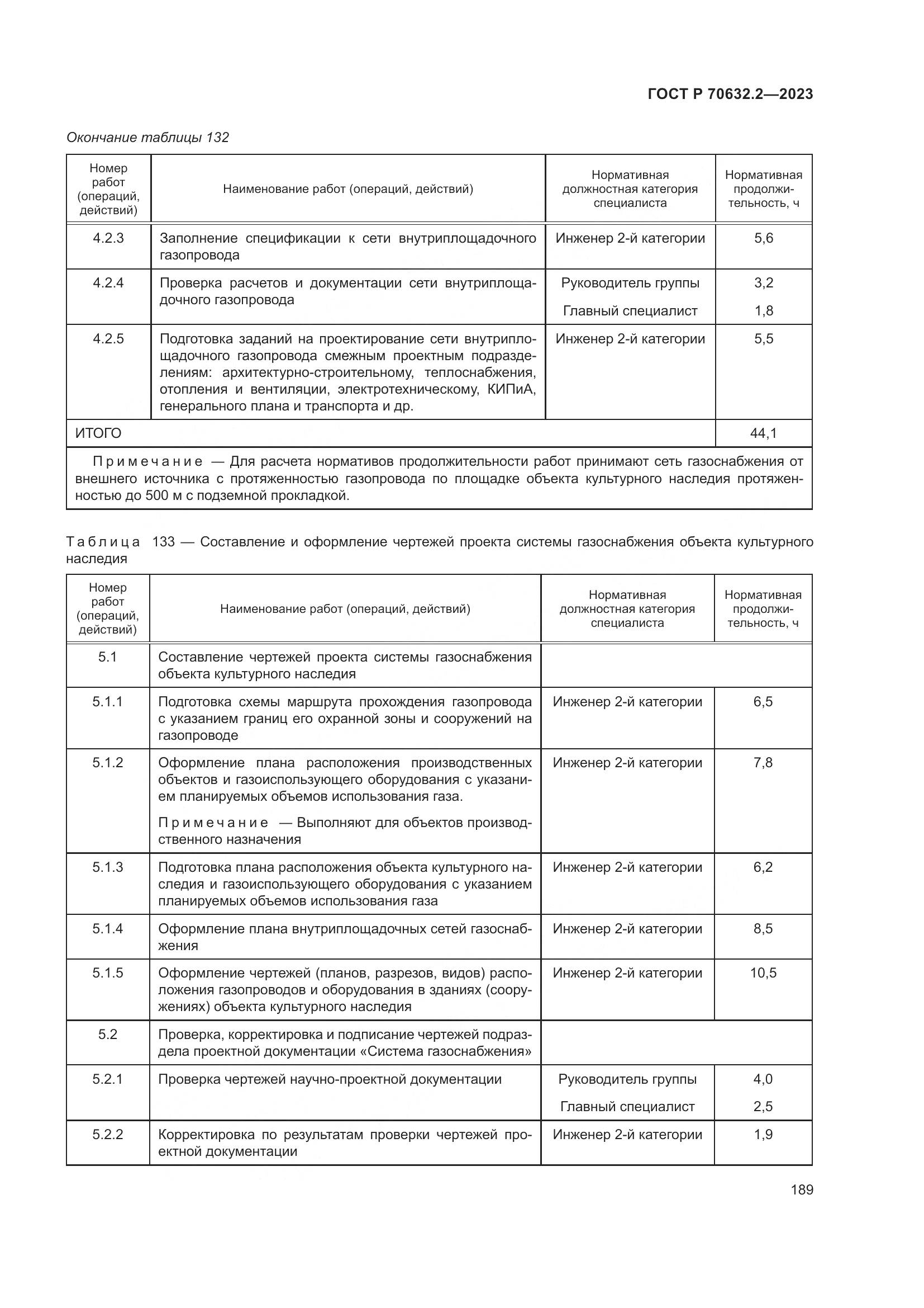 ГОСТ Р 70632.2-2023, страница 193