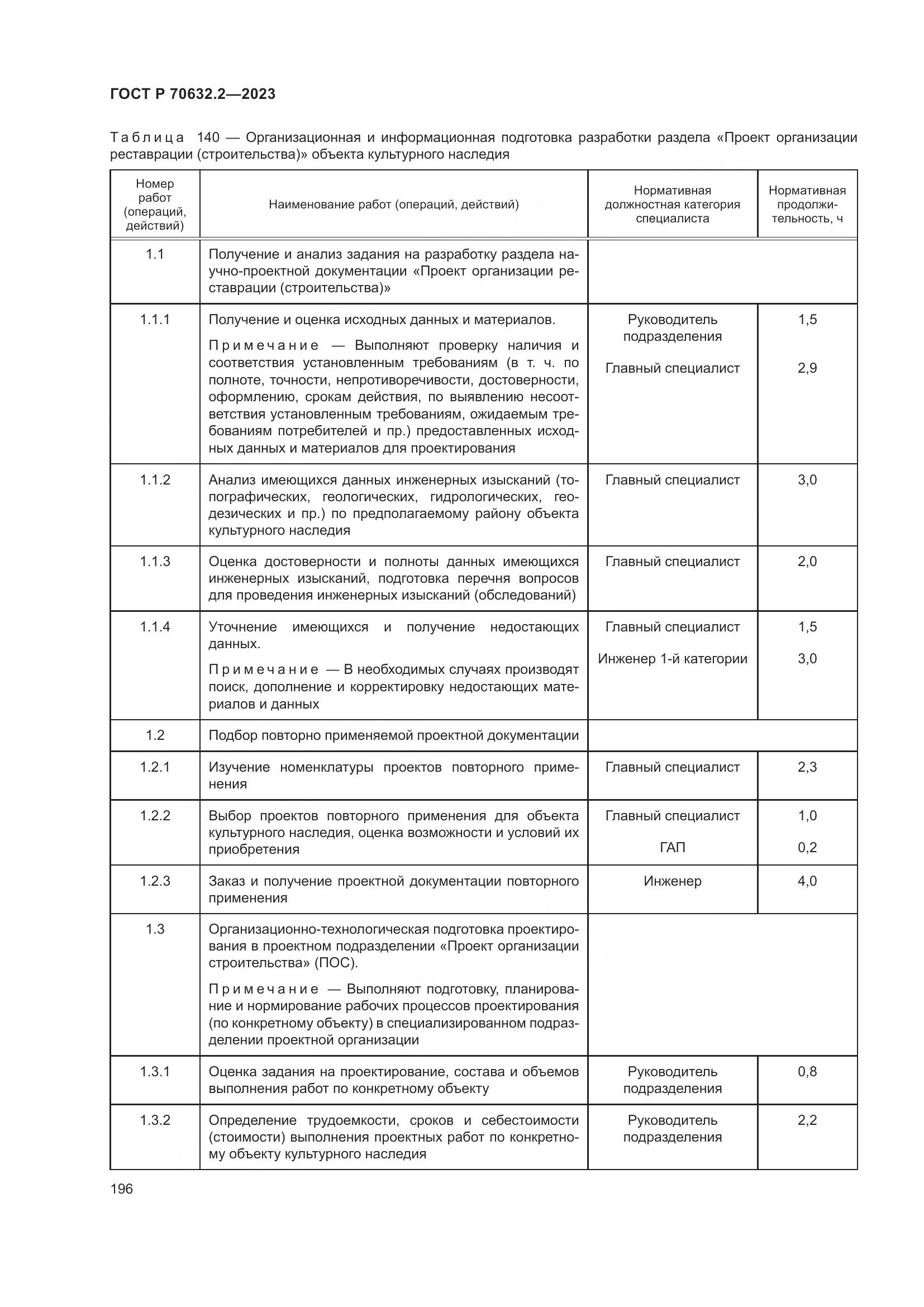ГОСТ Р 70632.2-2023, страница 200