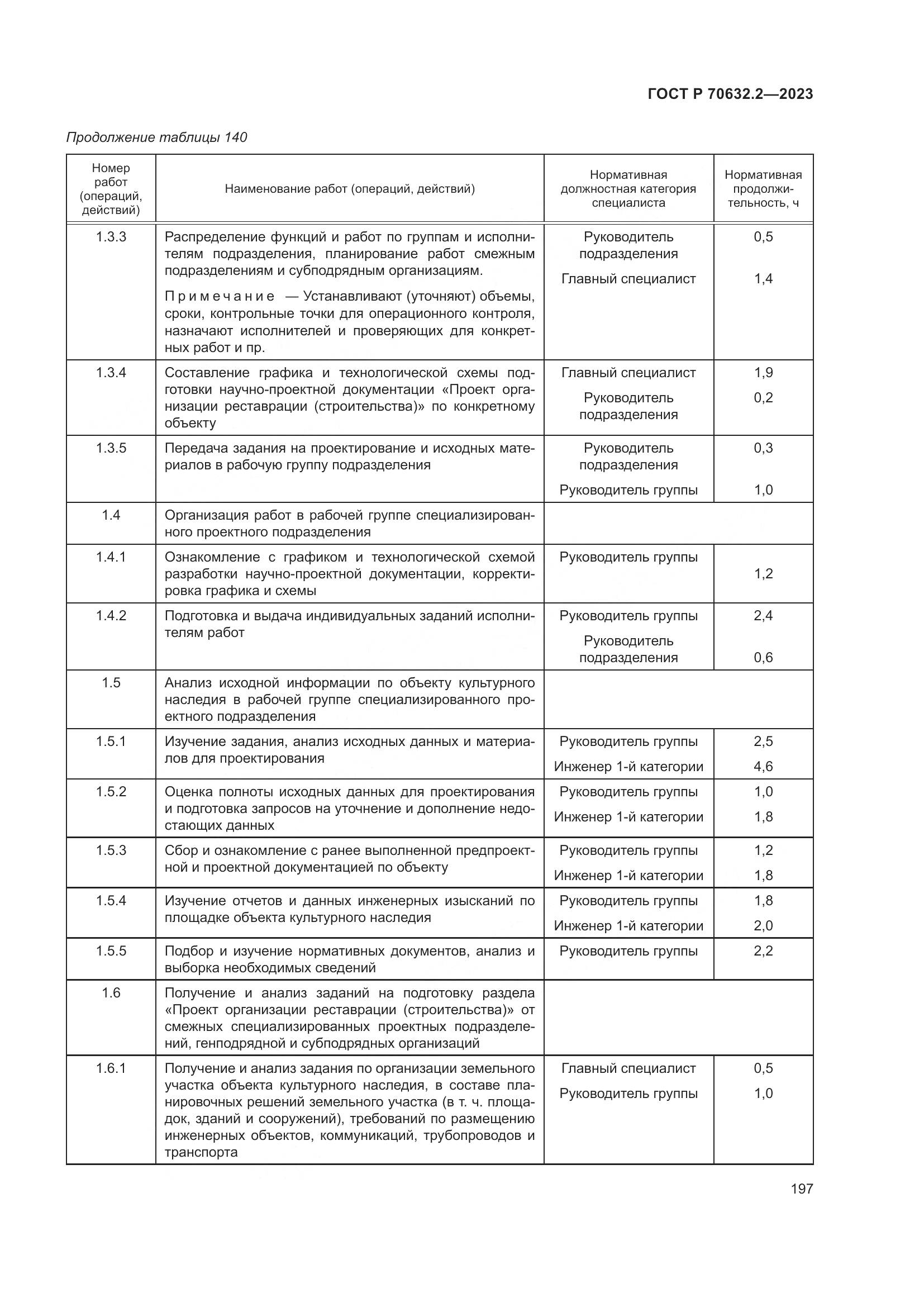 ГОСТ Р 70632.2-2023, страница 201