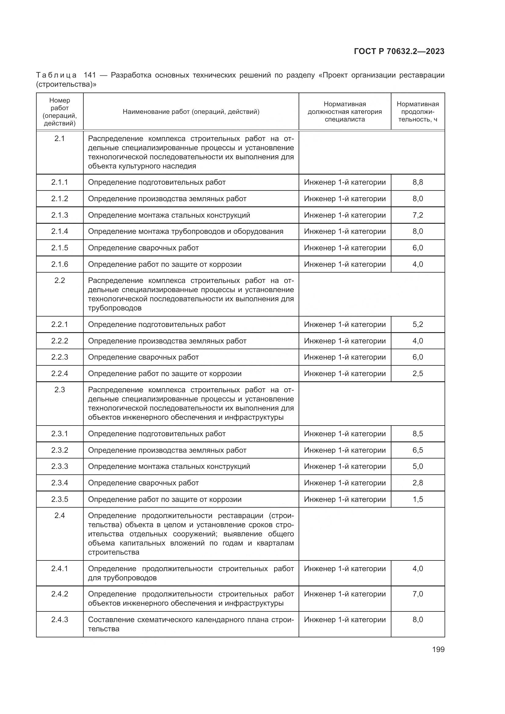 ГОСТ Р 70632.2-2023, страница 203