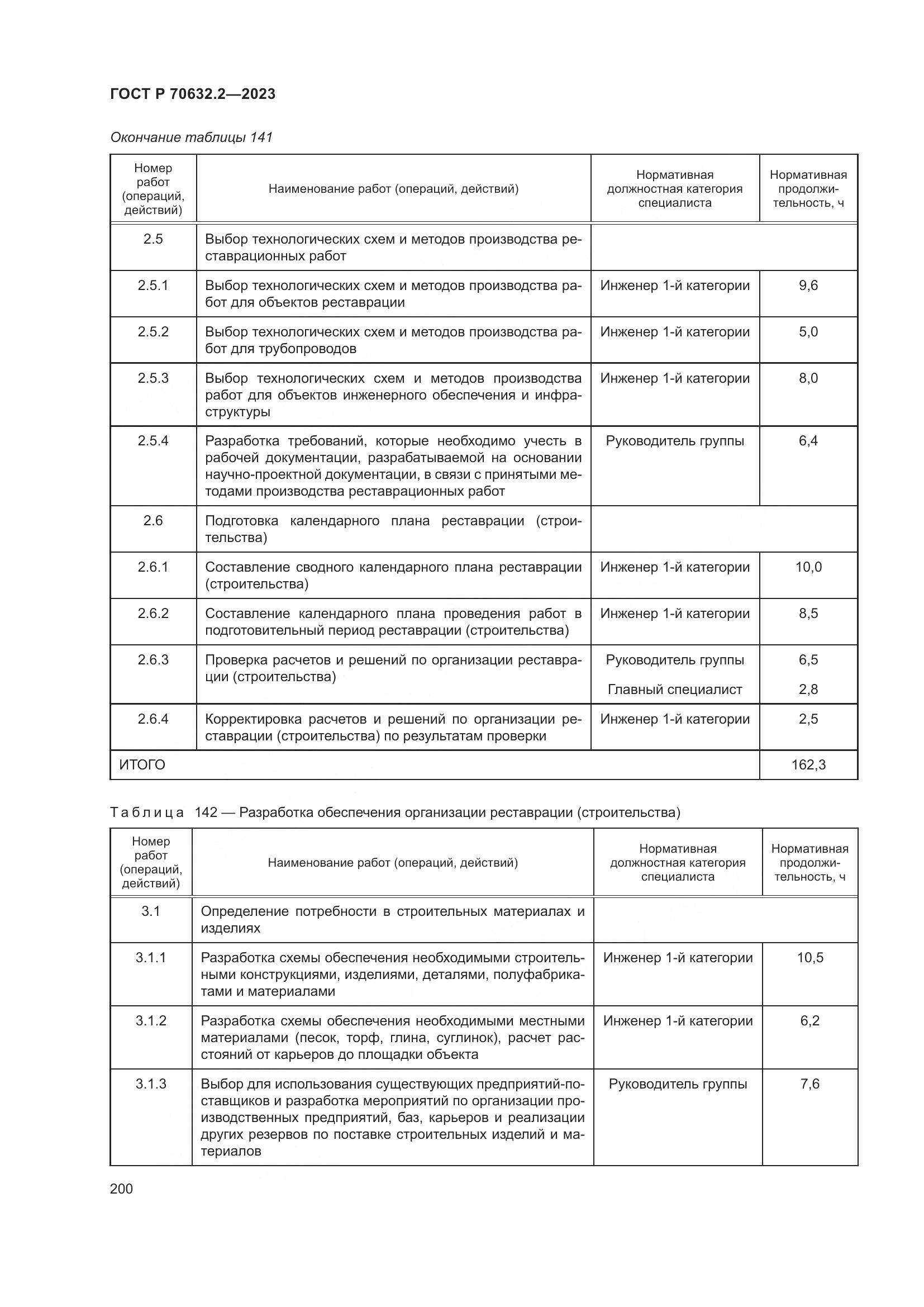 ГОСТ Р 70632.2-2023, страница 204