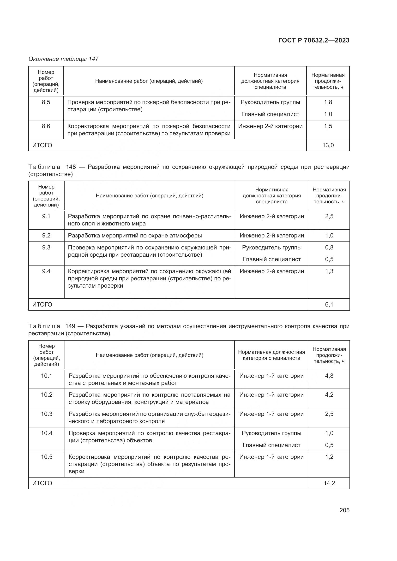 ГОСТ Р 70632.2-2023, страница 209