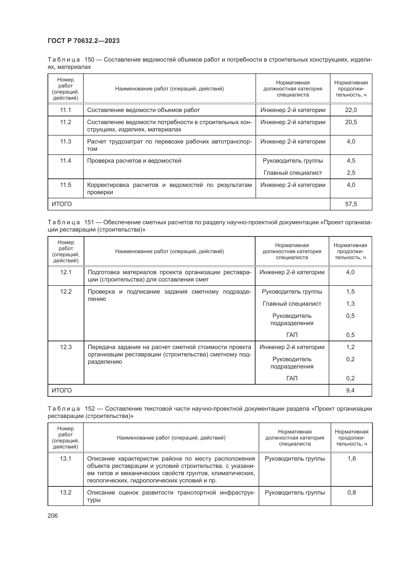 ГОСТ Р 70632.2-2023, страница 210