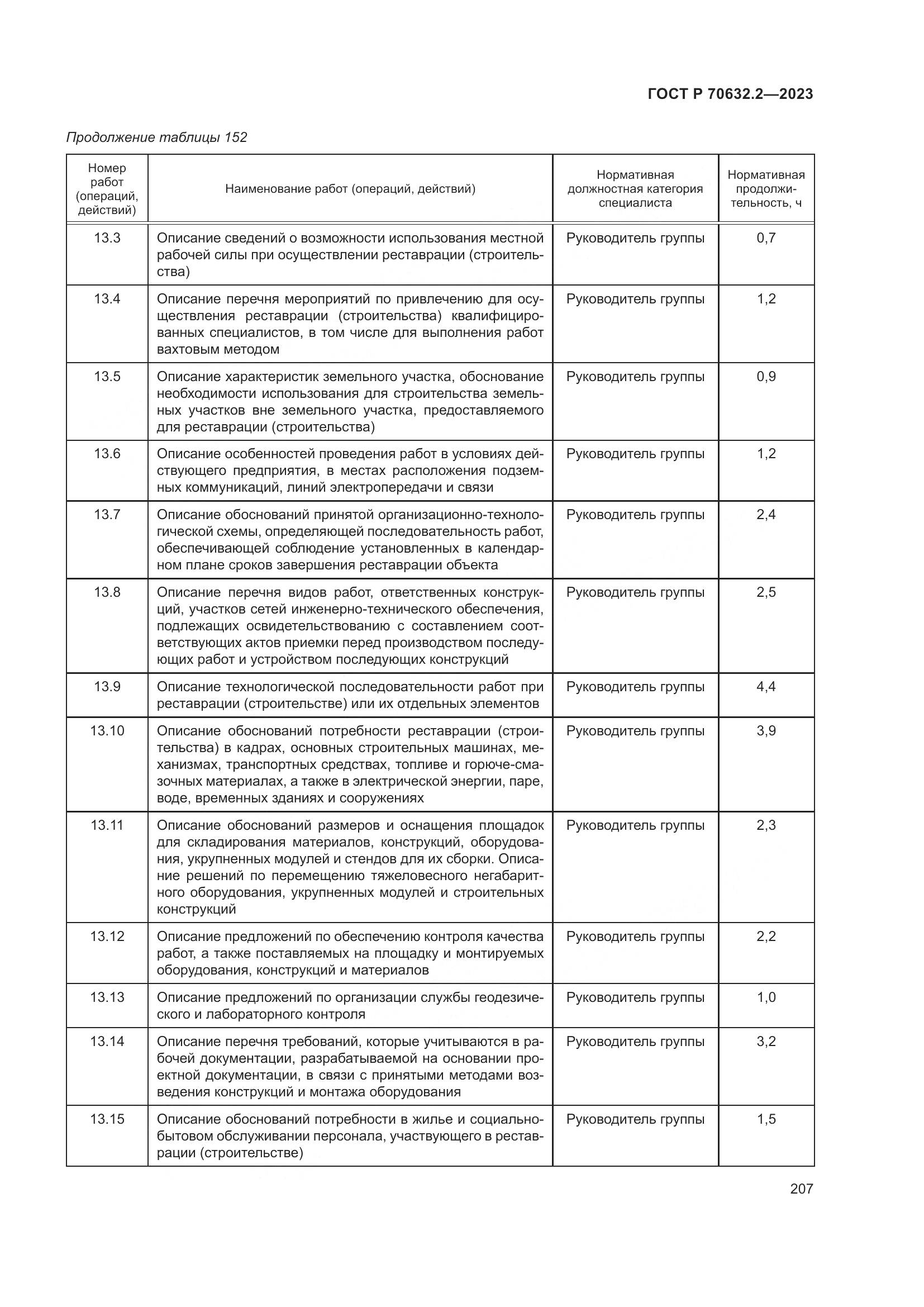 ГОСТ Р 70632.2-2023, страница 211