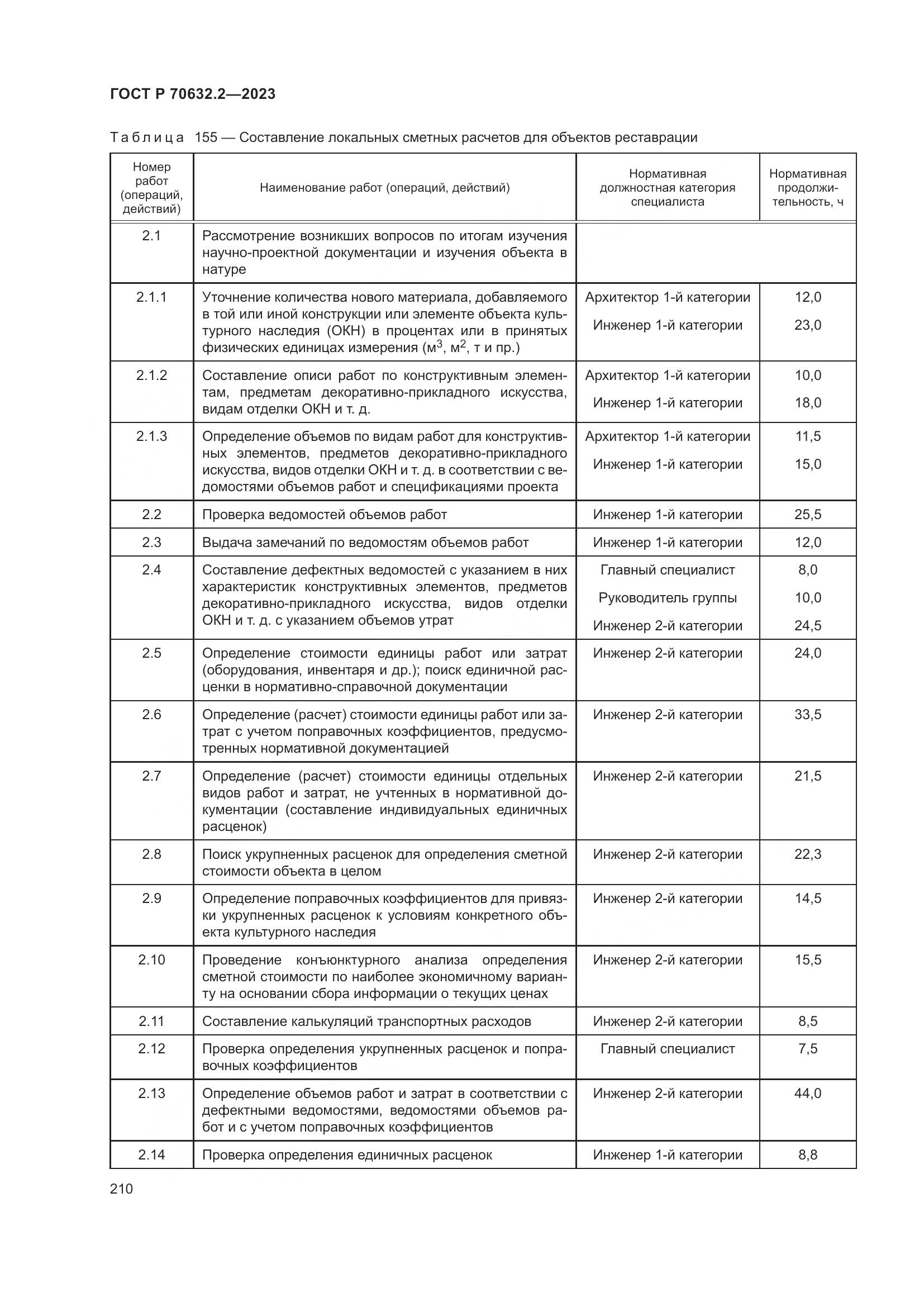 ГОСТ Р 70632.2-2023, страница 214