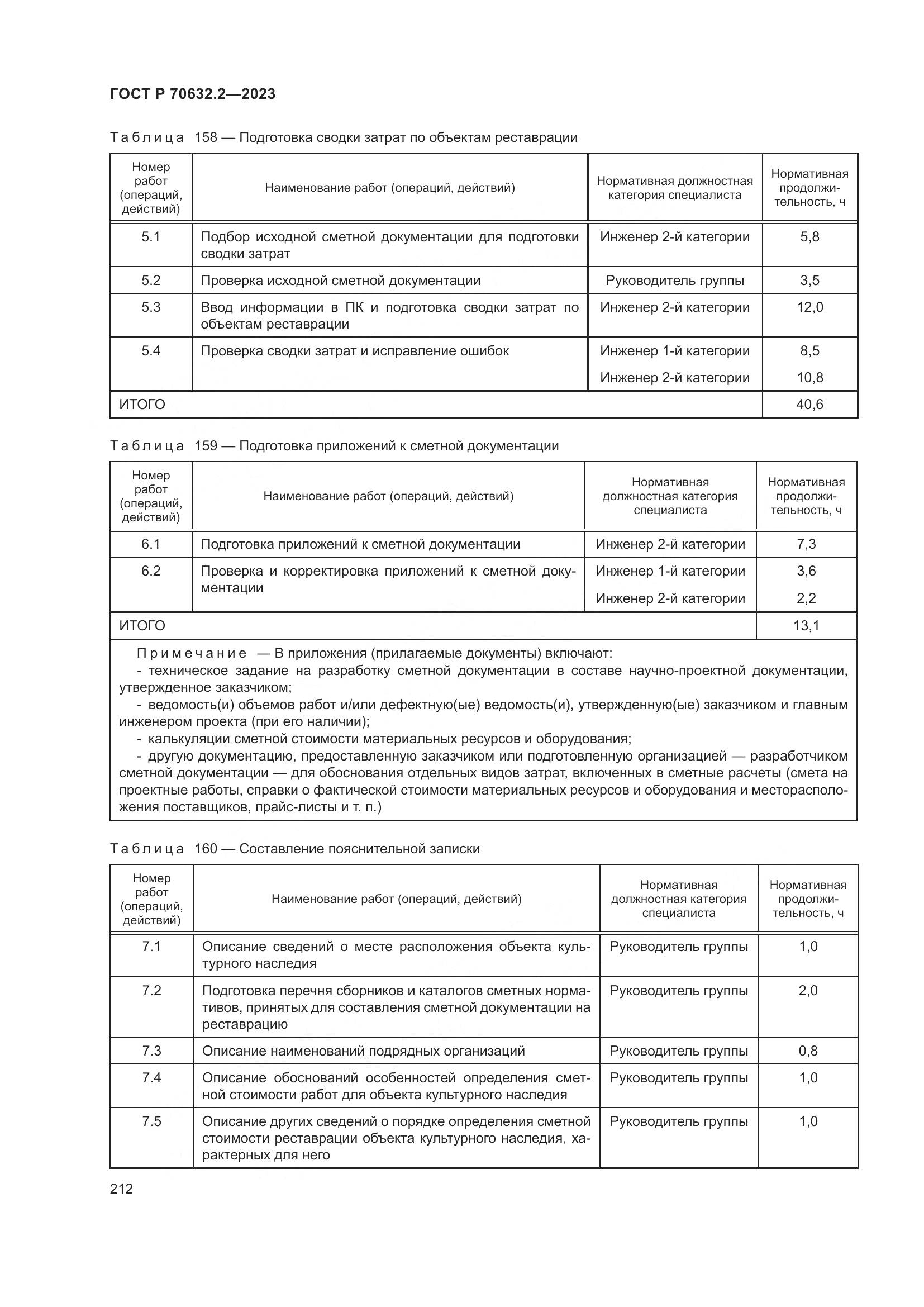 ГОСТ Р 70632.2-2023, страница 216